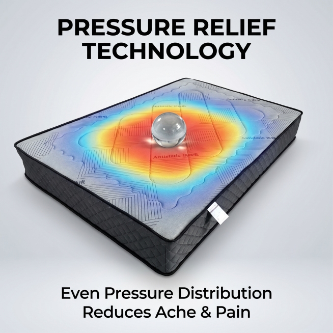 [Main Image 6] Pressure relief performance test. [Atmosphere Style] Modern professional product test预览效果