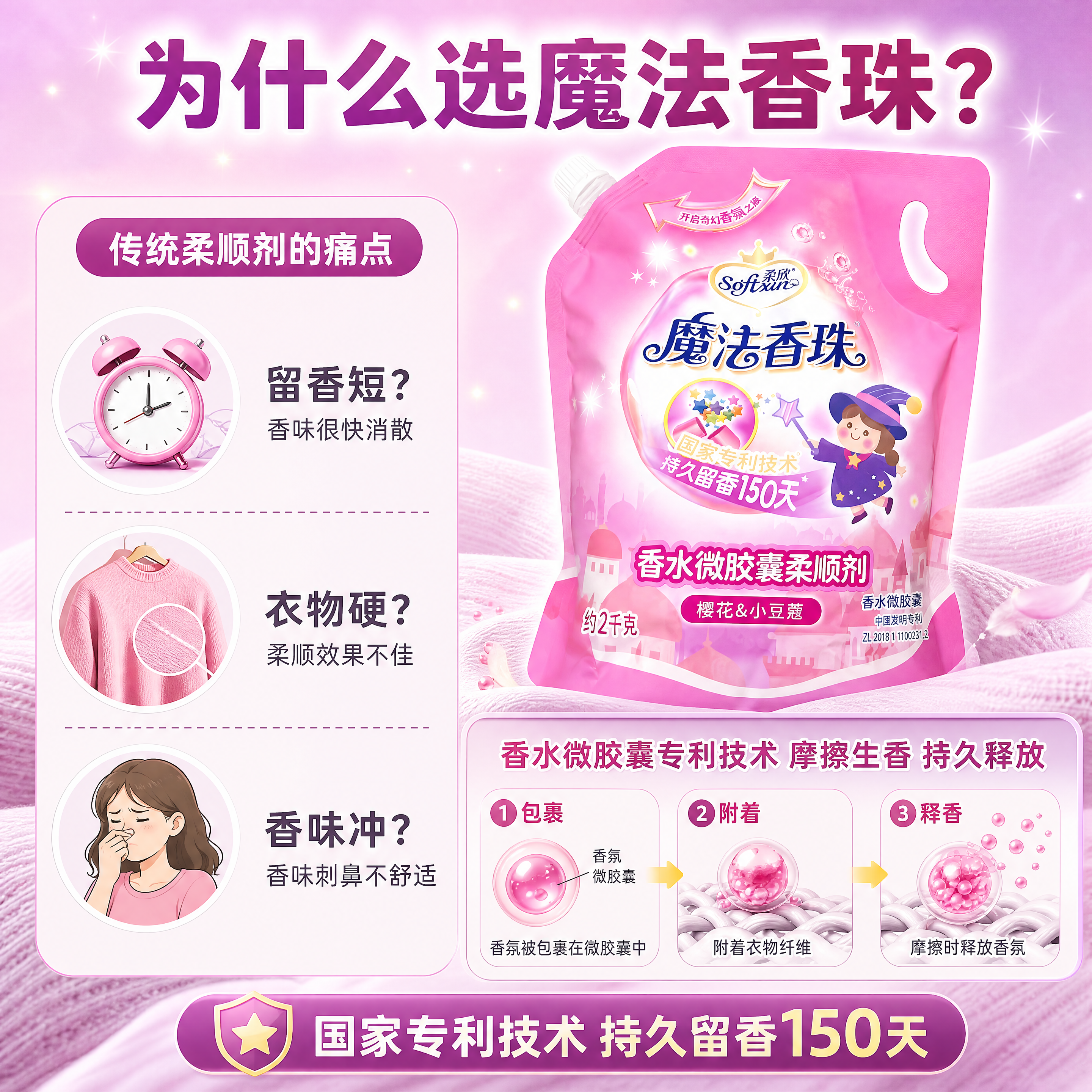 [商品] 使用【图1】柔欣魔法香珠香水微胶囊柔顺剂2kg袋装；… - 图片创意预览