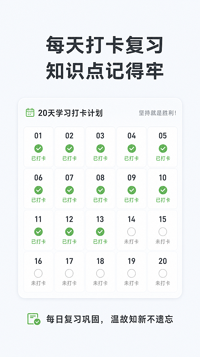 [第8屏] 每日打卡复习机制，知识点巩固说明。氛围风格：清新简约打卡风，有日常学习氛围感。元素布局：顶部标题，中间模拟打卡日历界面，展示每日打卡打卡，底部说明复习优势。光影质感：日历区域清晰，文字明亮，整体均匀布光。配色色系：全局底色 #F5F9FF，日历浅灰色，打卡完成绿色打钩，文字深灰。视角构图：居中展示打卡日历，上下文字说明。文字版式：主标题“每天打卡复习 知识点记得牢”，中间展示20天打卡日历，部分打卡完成标注，底部说明“每日复习巩固，温故知新不遗忘”，文字清晰易读。比例分辨率：9:16竖版比例，4K分辨率，文字清晰可辨。负向提示词：文字错乱，变形，水印，颜色偏差，背景杂乱。