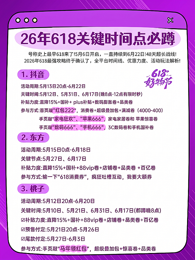 基于原图片，将1标题内容与2标题内容互换，使用全新的紫色底色和紫色系配色，保持图片整体布局不变