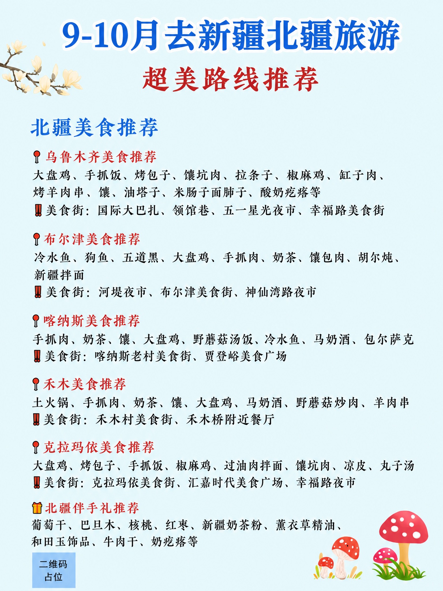 复刻参考图的排版风格，浅蓝色清新背景，小红书旅游攻略海报风格，… - 图片创意预览