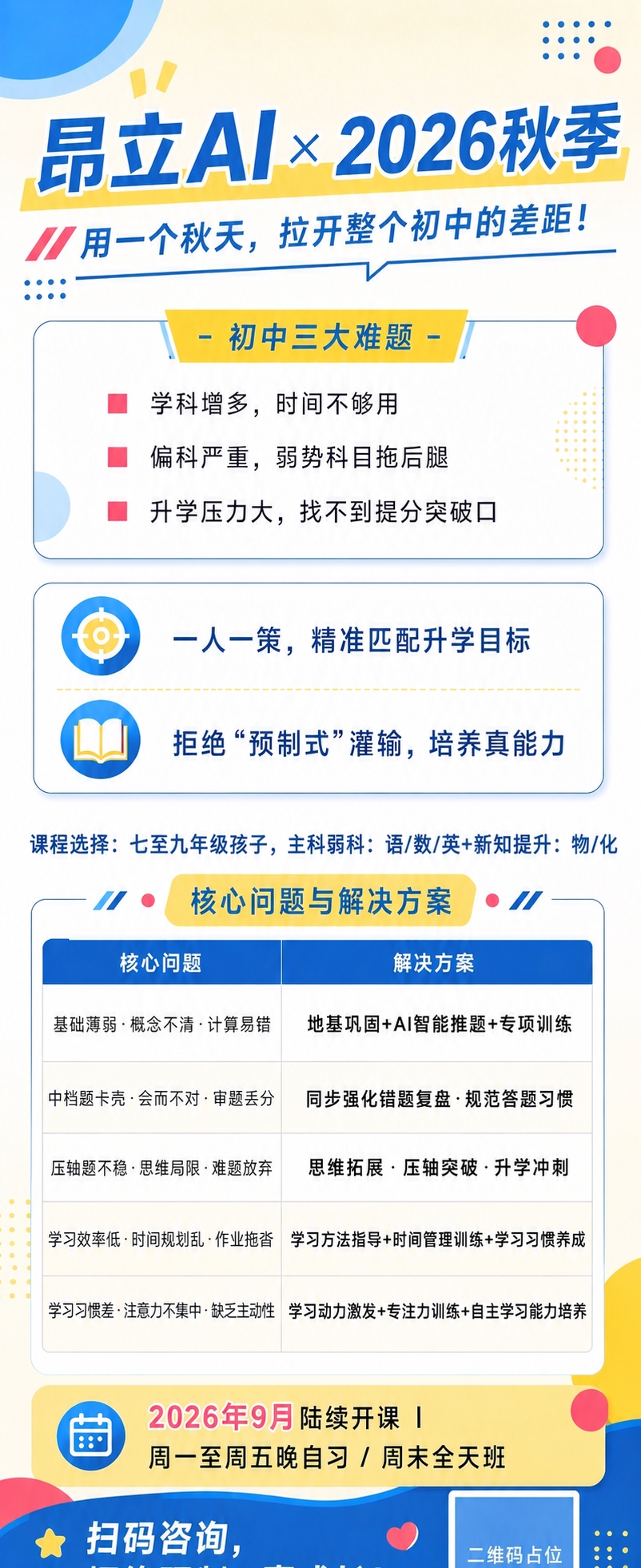 在海报中间"核心问题与解决方案"黄色标题标签的上方，添加一行文… - 图片创意预览
