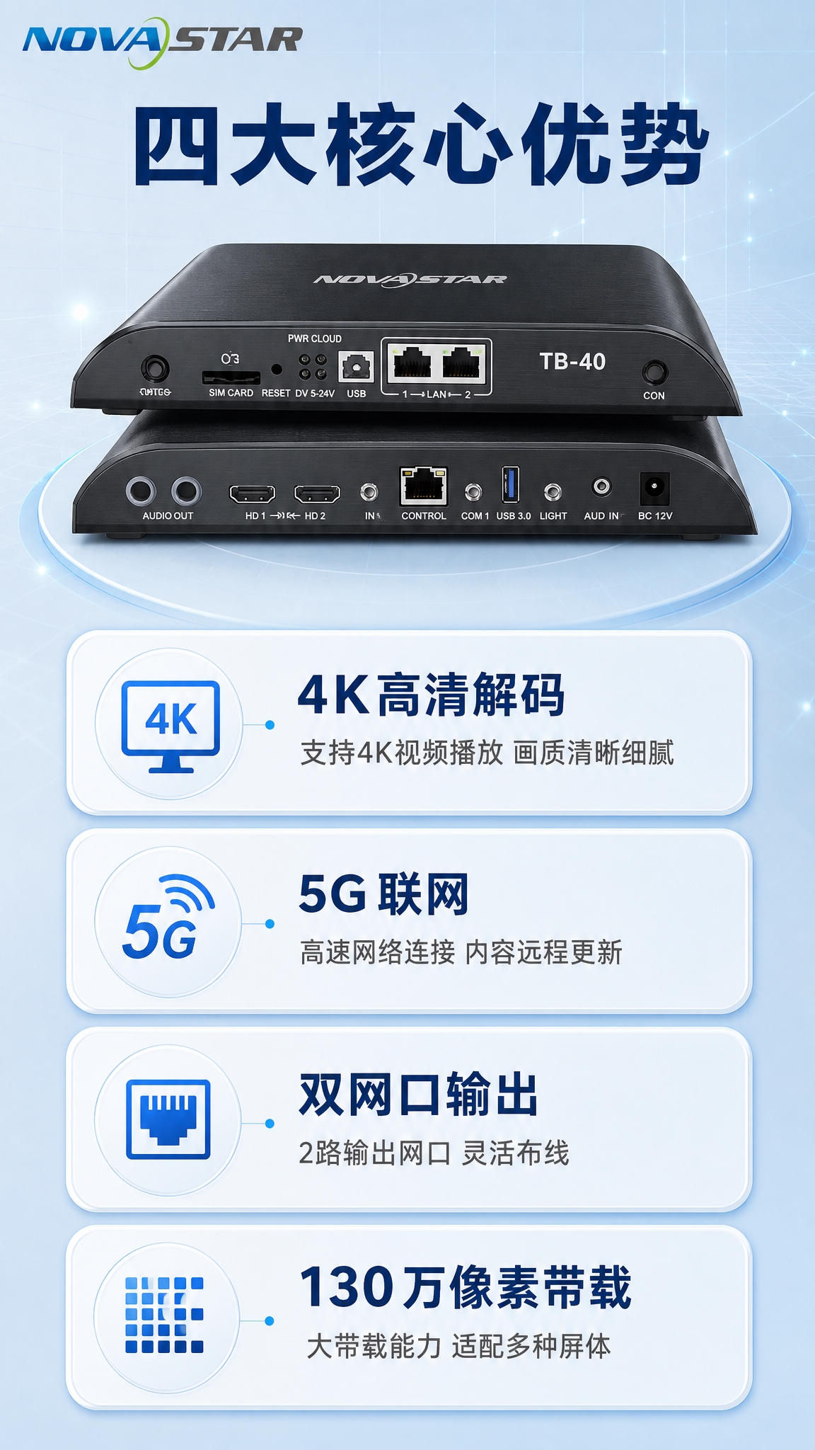 [商品] 使用【图1】诺瓦星云TB40异步播放盒；保留黑色金属… - 图片创意预览