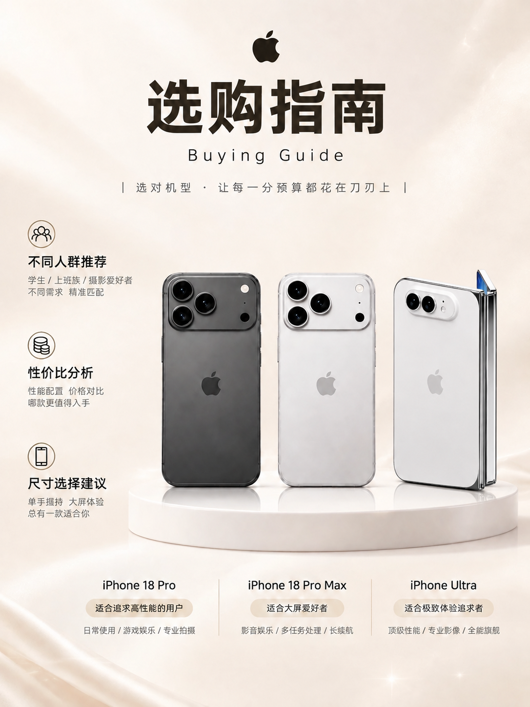 将图中最右侧的红色iPhone Ultra手机替换为参考图中的… - 图片创意预览