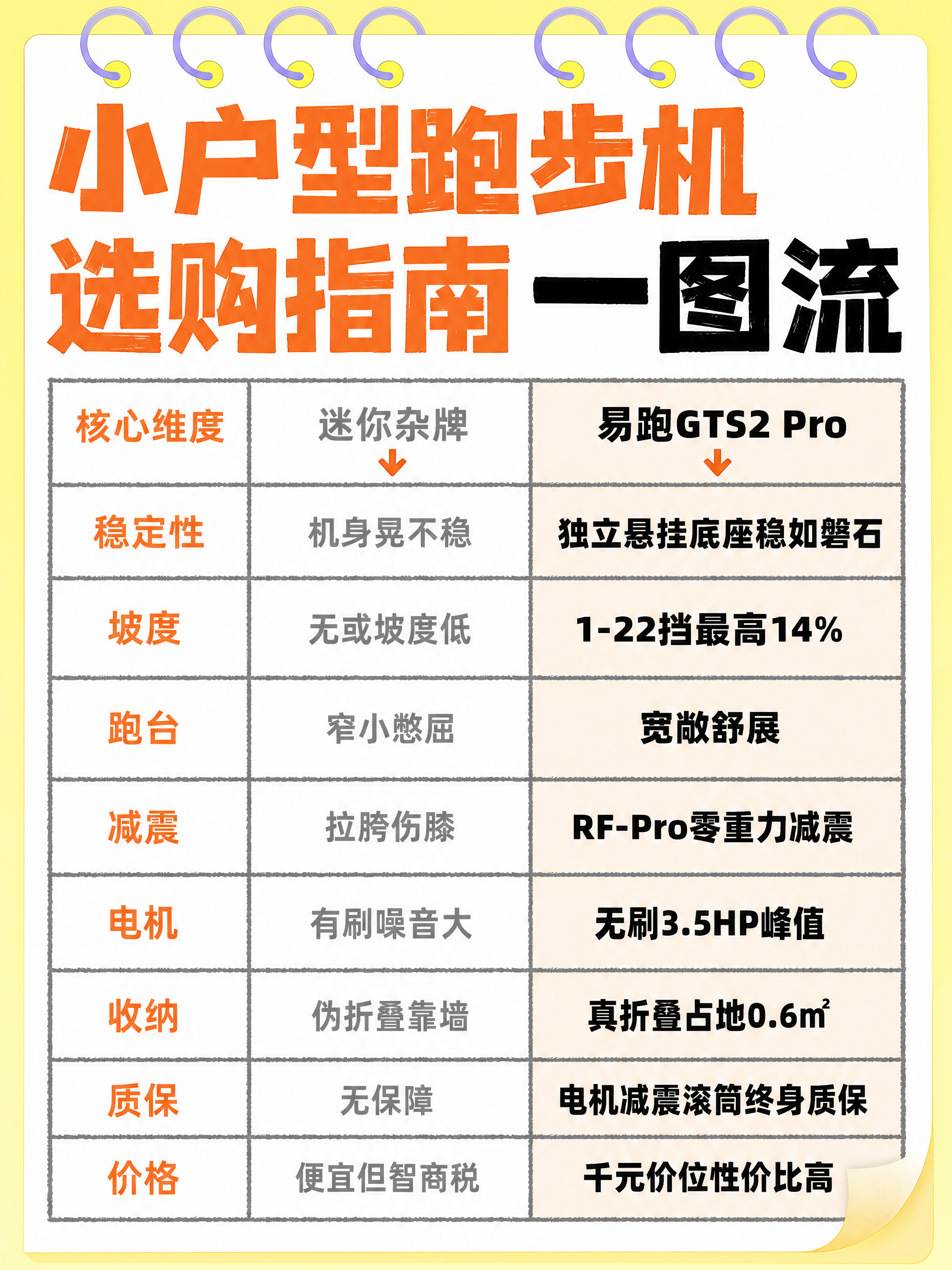 小红书笔记大字封面，纯大字，手账拼贴风，版式精美，小红书笔记封… - 图片创意预览