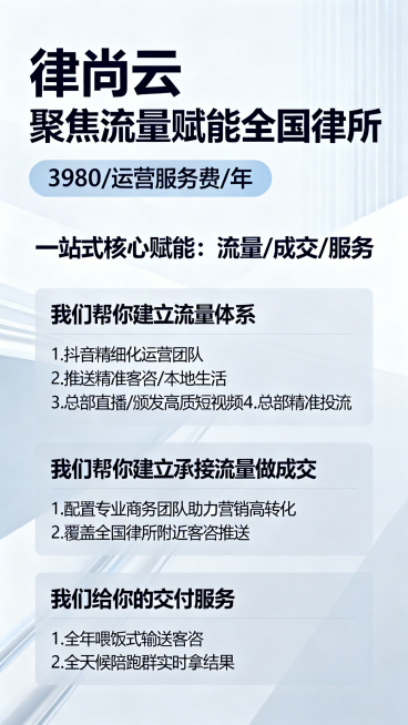 商务风招商海报，标题为“律尚云 聚焦流量赋能全国律所”，副标题标注“3980/运营服务费/年”，核心服务板块为“一站式核心赋能：流量/成交/服务”。第一板块：我们帮你建立流量体系，内容包括1.抖音精细预览效果