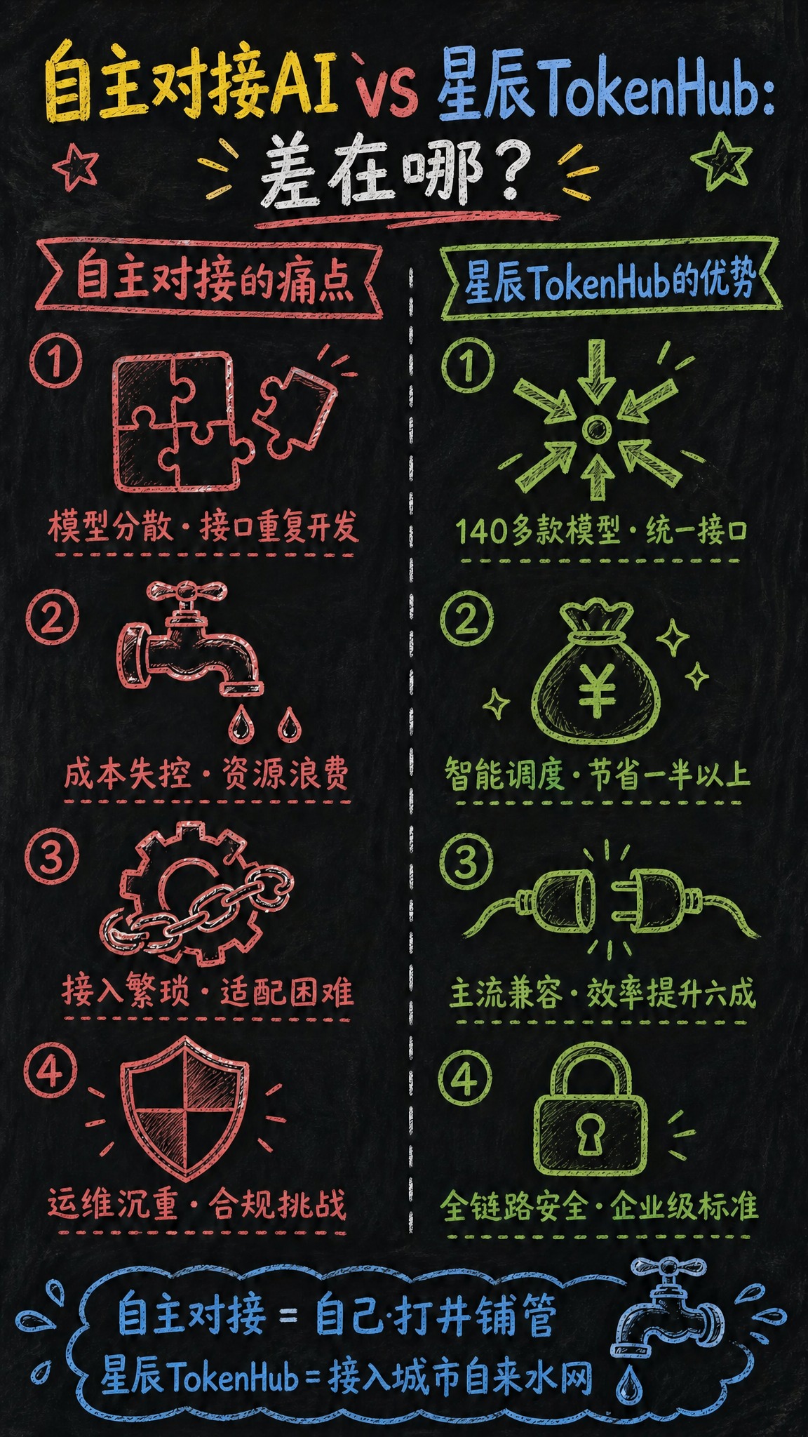 稿定 AI 图片作品 - 图片创意预览