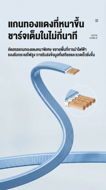 基于参考图生成泰文版本详情页，保留原图片的构图、配色、产品展示，将所有中文文案替换为对应的泰文，保持版式和排版完全一致，文字清晰锐利。原图片标题是“加粗铜芯 分分钟满电”，说明文案是“甄选加粗铜芯，扩预览效果