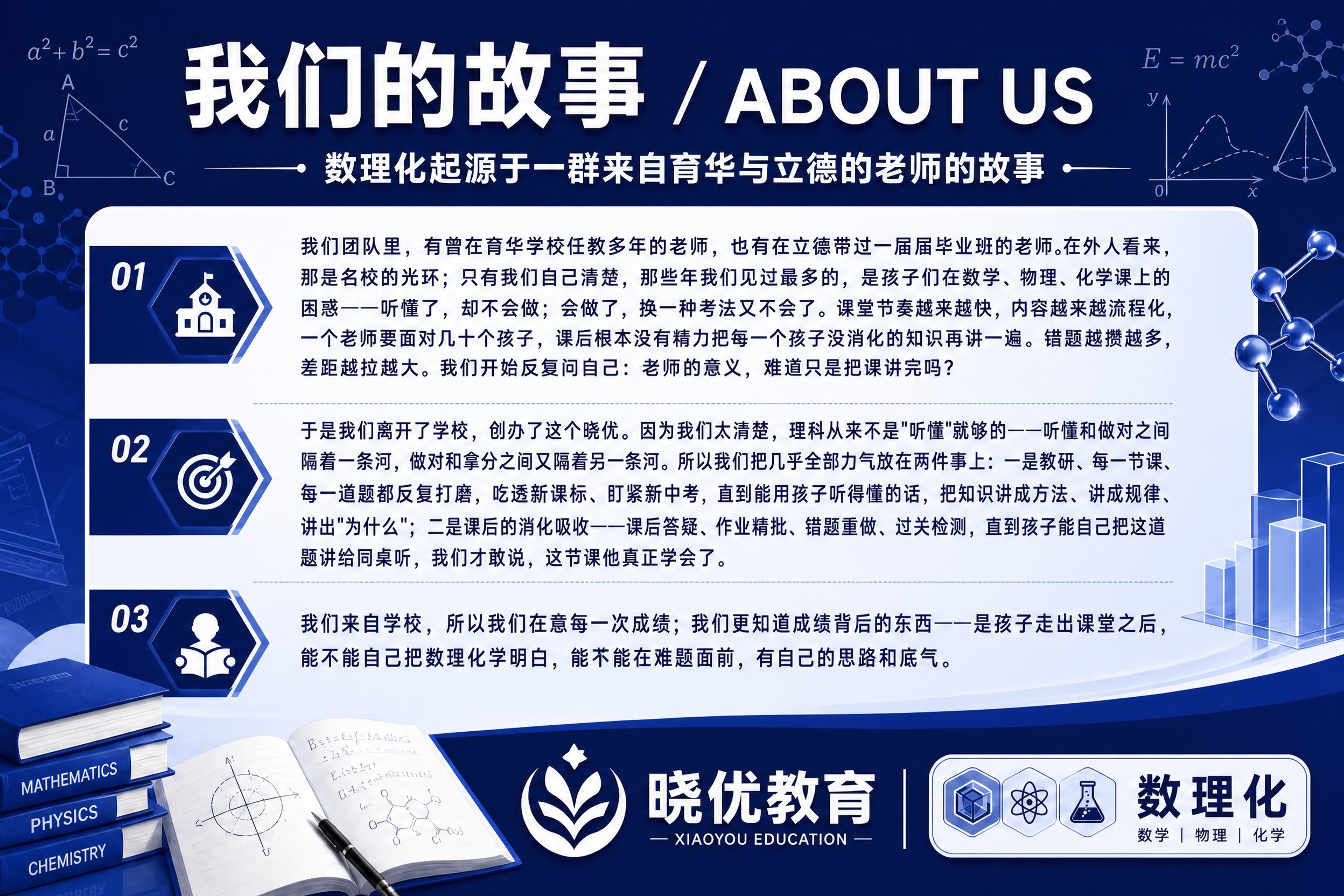 将这张教育文化墙海报的整体色调改为宝蓝色（深邃纯正的宝蓝色，类… - 图片创意预览