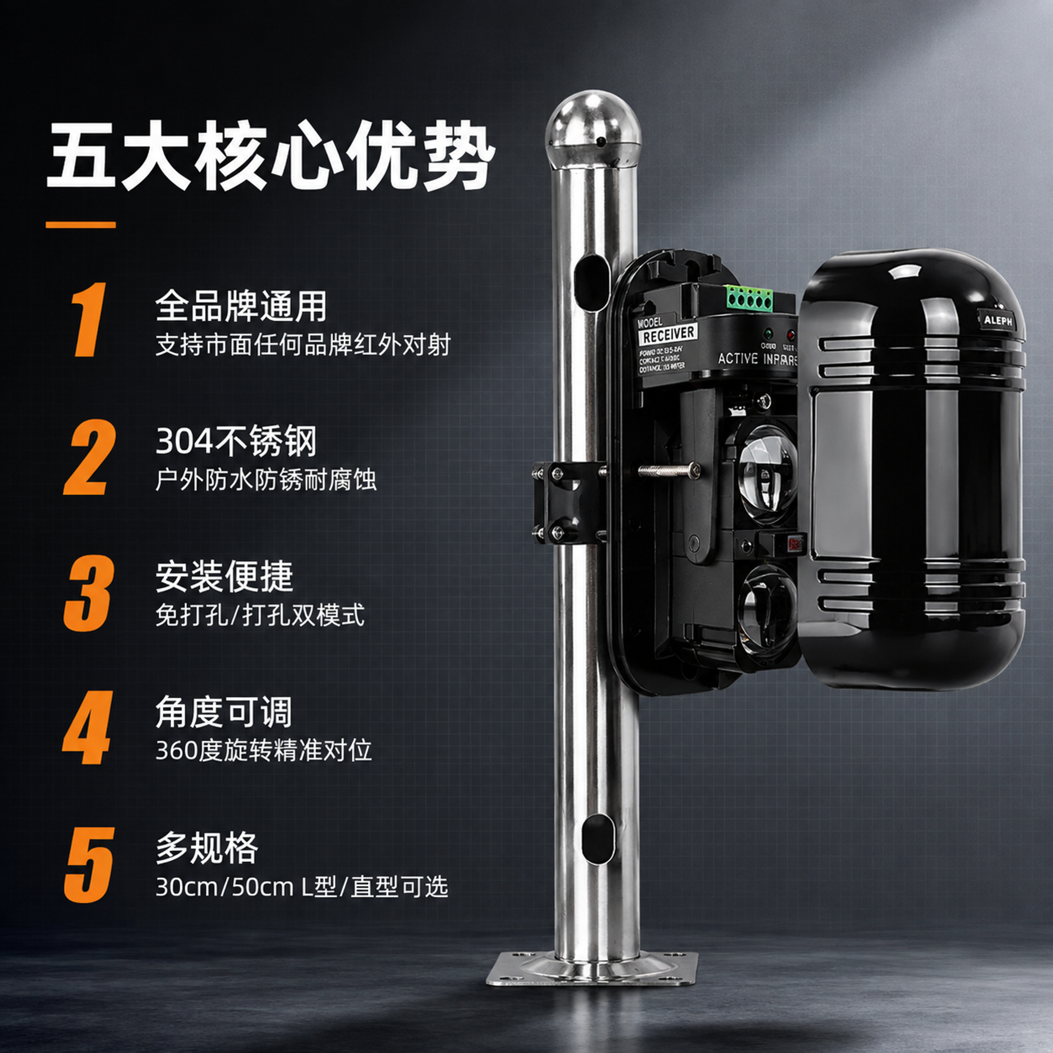 [主图-2] 产品亮点卖点图，展示通用适配与核心优势。 [氛围… - 图片创意预览