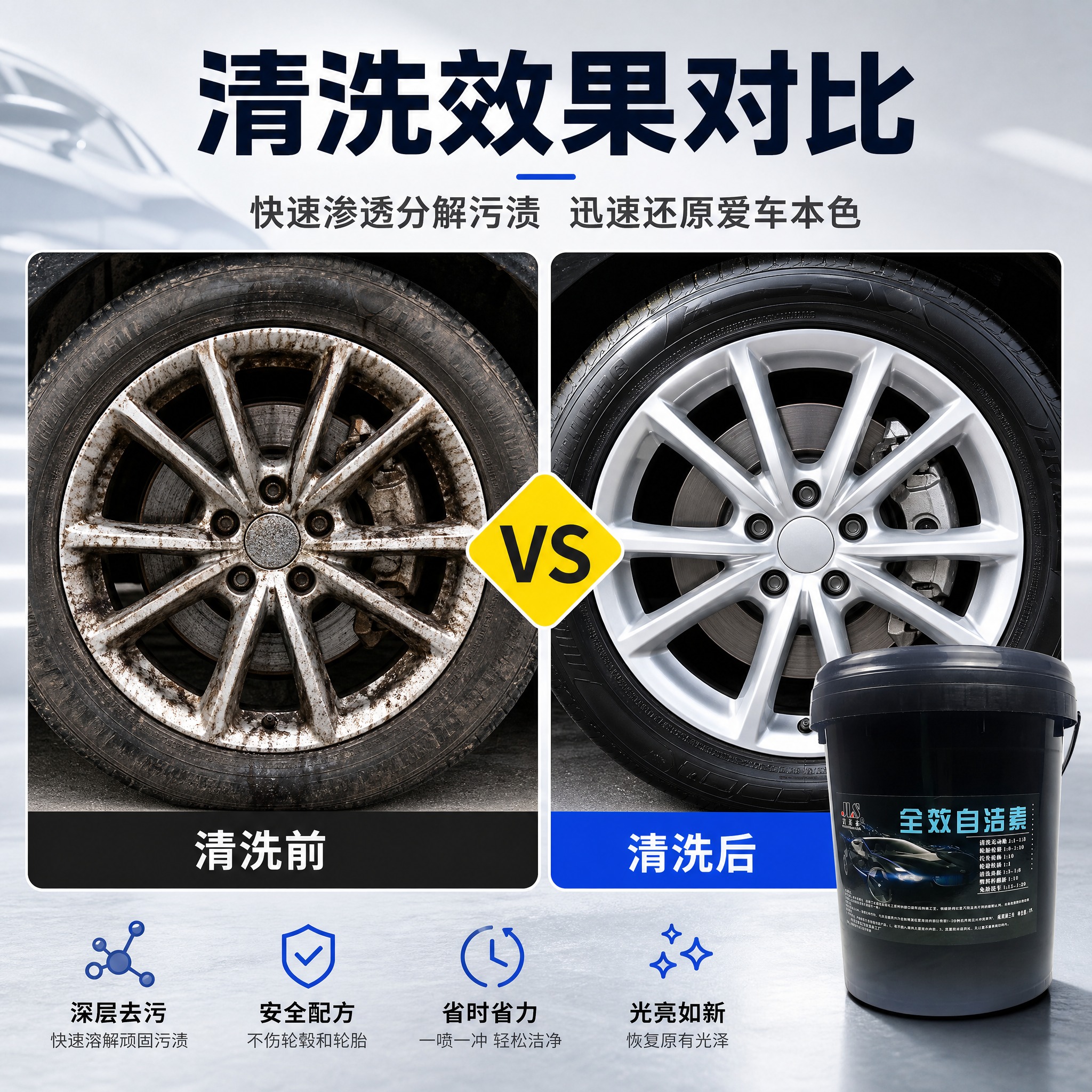 [主图-2] 核心效果证明 清洗前后对比 全效自洁素去污力展示… - 图片创意预览