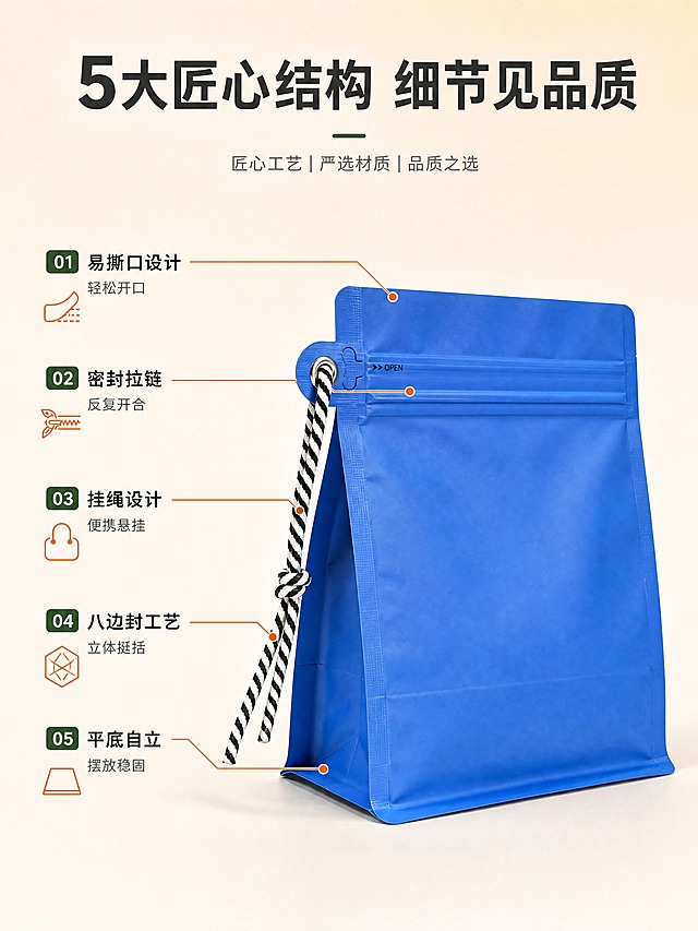 [商品] 使用【图3、图8、图9、图10】八边封铝箔挂绳袋；保留八边封结构、挂绳、拉链、易撕口、哑光铝箔材质；增强各部位细节清晰度。
[画面] 第3张·结构解析，目标全面展示袋型5大核心结构。引线标注型构图，画面中央一个宝蓝色八边封挂绳袋45°斜侧直立，占画面约55%。从袋子5个部位引出细线条到对应说明：顶部易撕口、内置拉链、侧边挂绳+金属气眼、八边封侧边封边、平底自立底部。背景为浅米色渐变，简洁干净。
[视觉] 套系策略：风格=高级商业产品摄影+简约氛围感；标题字=现代黑体粗体；正文字=简洁无衬线黑体；主色=深墨绿+暖橙；背景延展=浅米色到白色的柔和渐变，底部加微弱投影；强调色=暖橙色，用于引线端点和图标；标题色=深炭灰；正文色=中暖灰；组件=细线引线、圆角编号标签、小图标；光影=影棚柔光均匀布光，突出结构层次。
[文字] 顶部主标题「5大匠心结构 细节见品质」；5个引线标注分别为：①易撕口设计 轻松开口、②密封拉链 反复开合、③挂绳设计 便携悬挂、④八边封工艺 立体挺括、⑤平底自立 摆放稳固。文字横排，引线不交叉，清晰易读。
[规格] 图片比例3:4竖版，4K，避免变形、模糊、引线错乱、文字过小、结构缺失、脏点。