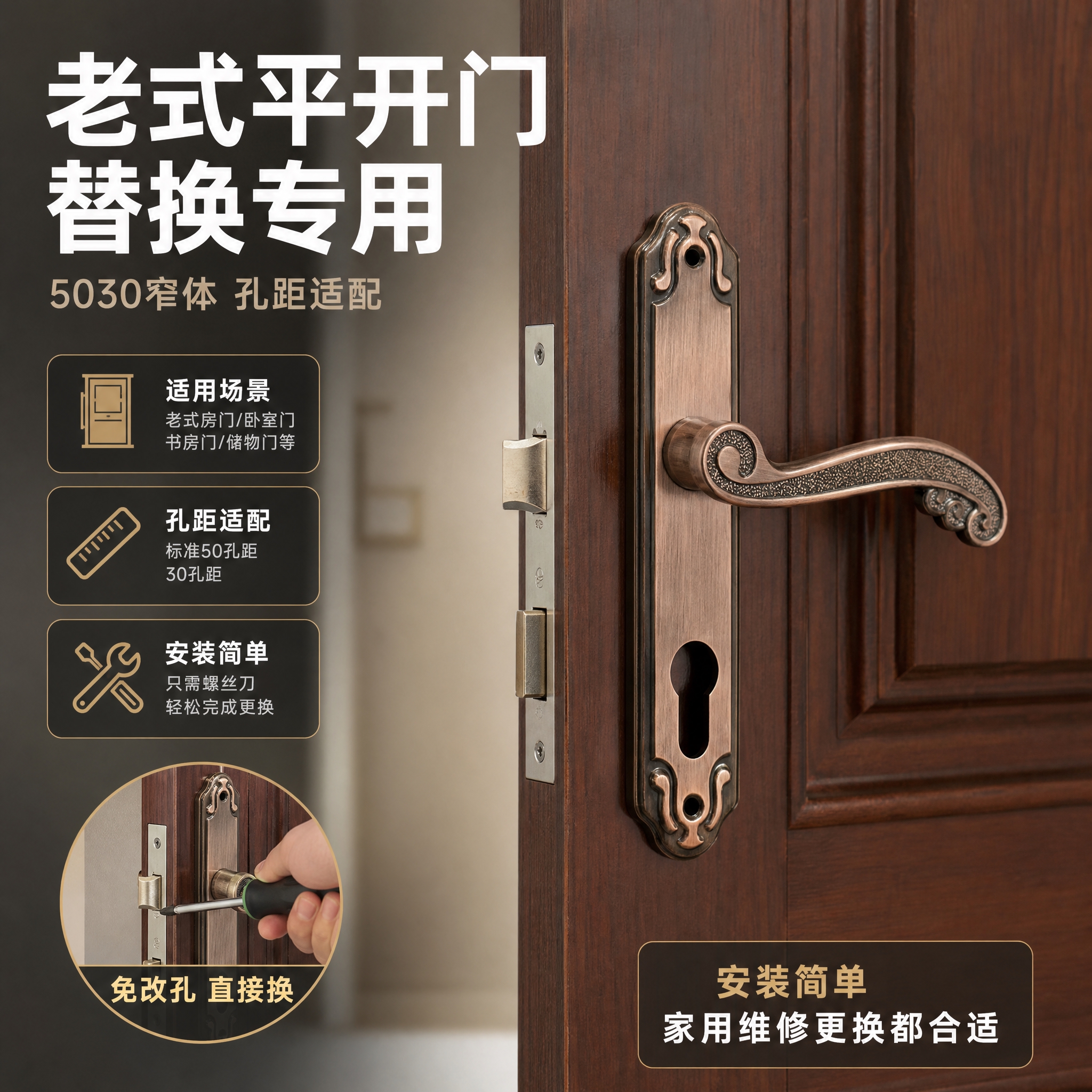 [主图-4] 安装适配与使用场景图，主题为老式平开门替换安装场… - 图片创意预览