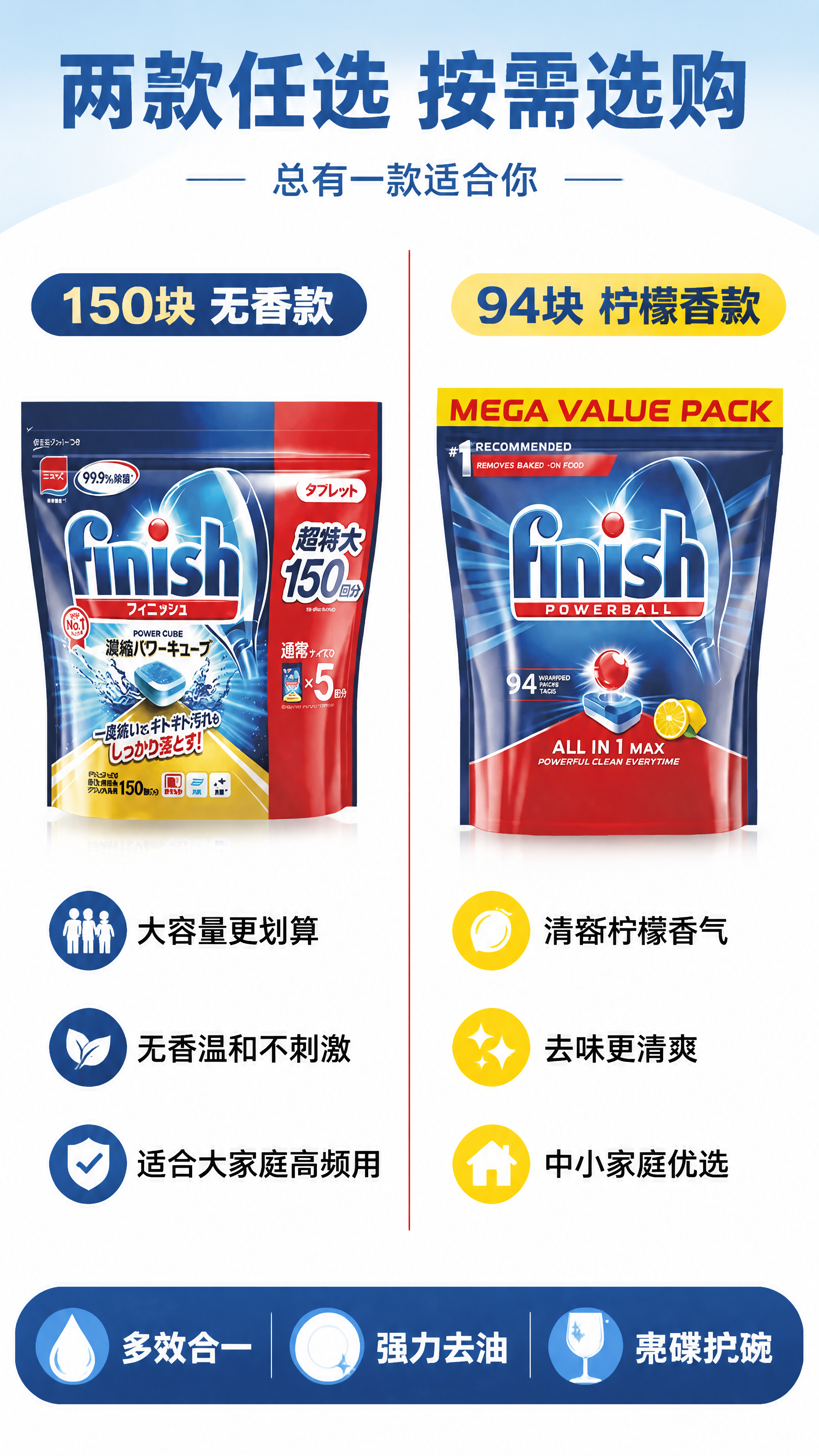 第5张 双款规格对比——150块无香款 vs 94块柠檬香款选… - 图片创意预览