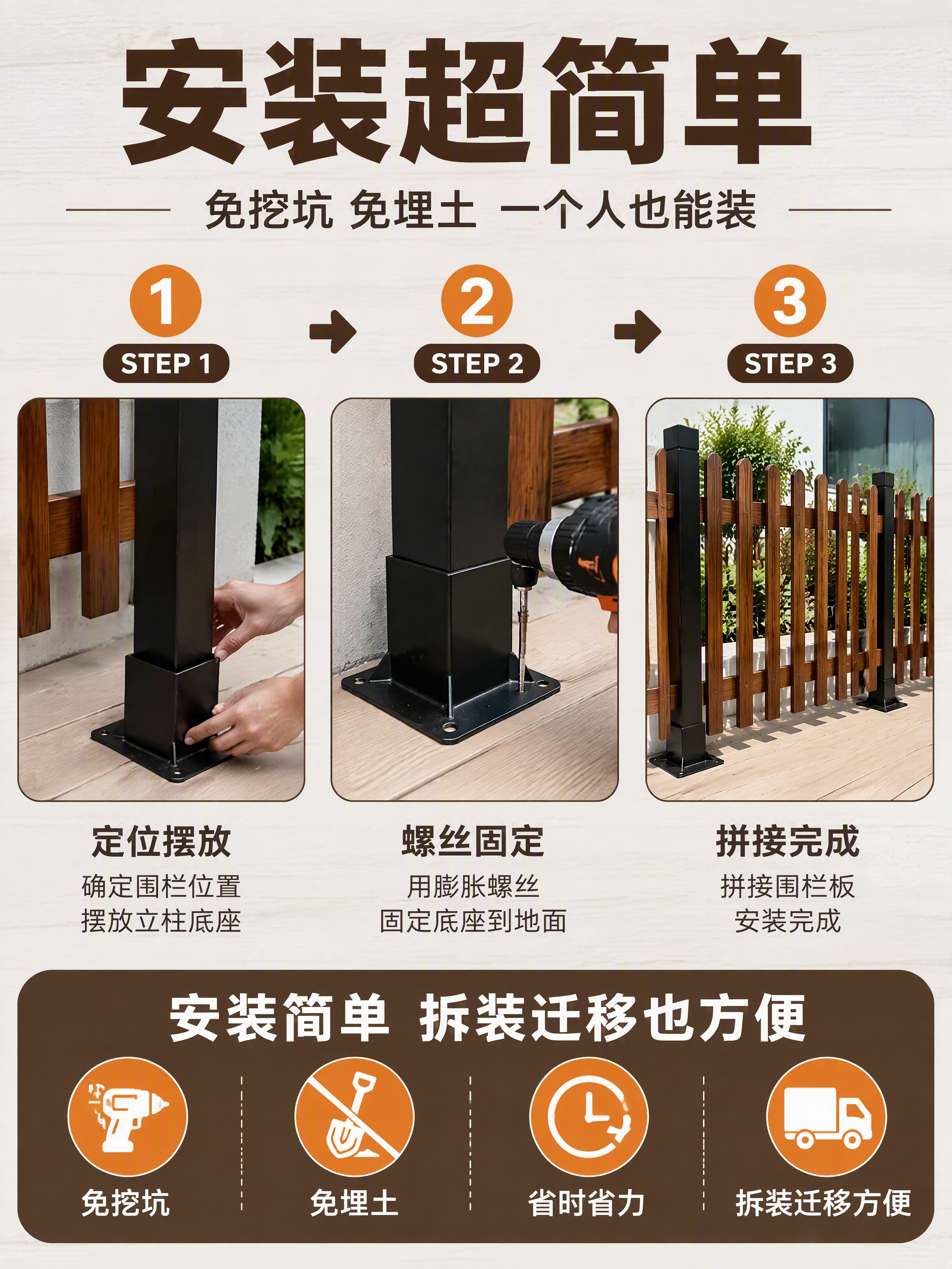 [商品] 使用【图1】【图2】【图5】高温碳化实木围栏及金属底… - 图片创意预览