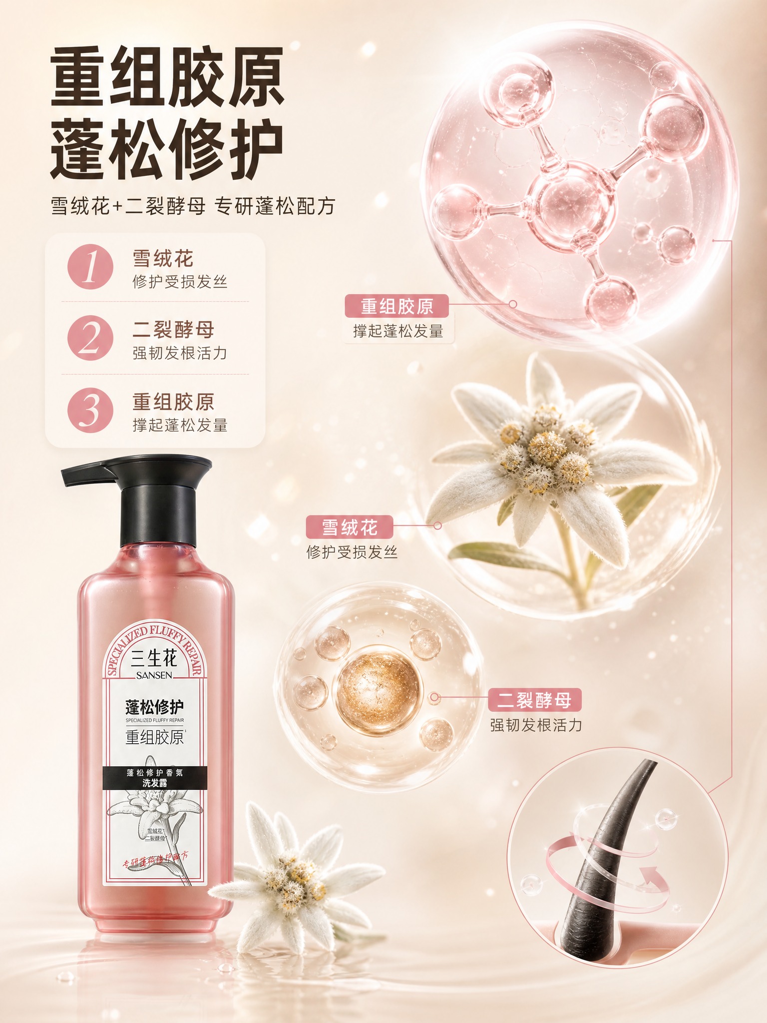 [商品] 使用【图1】粉色三生花蓬松修护香氛洗发露；保留方形透… - 图片创意预览