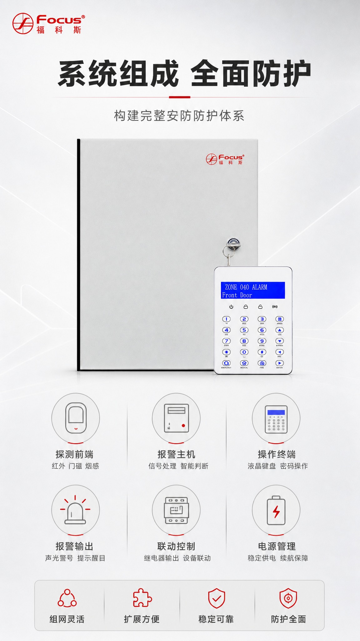 [第5张-系统组成与防护体系] 总线型报警主机 系统组成页 淘… - 图片创意预览
