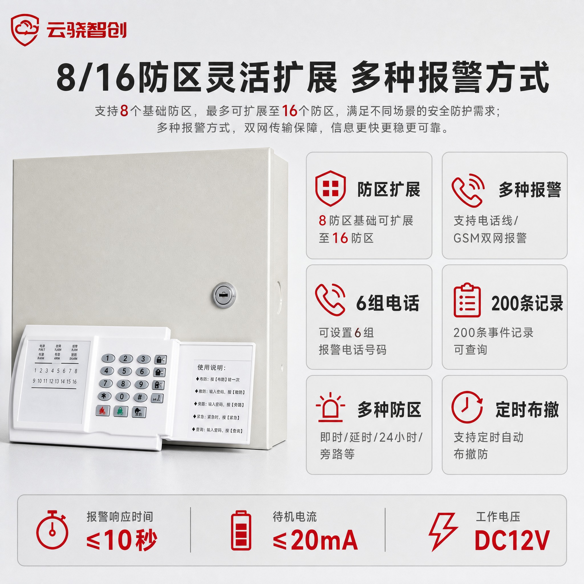 [主图-2] 核心功能亮点图，核心任务：讲透8/16防区扩展与… - 图片创意预览