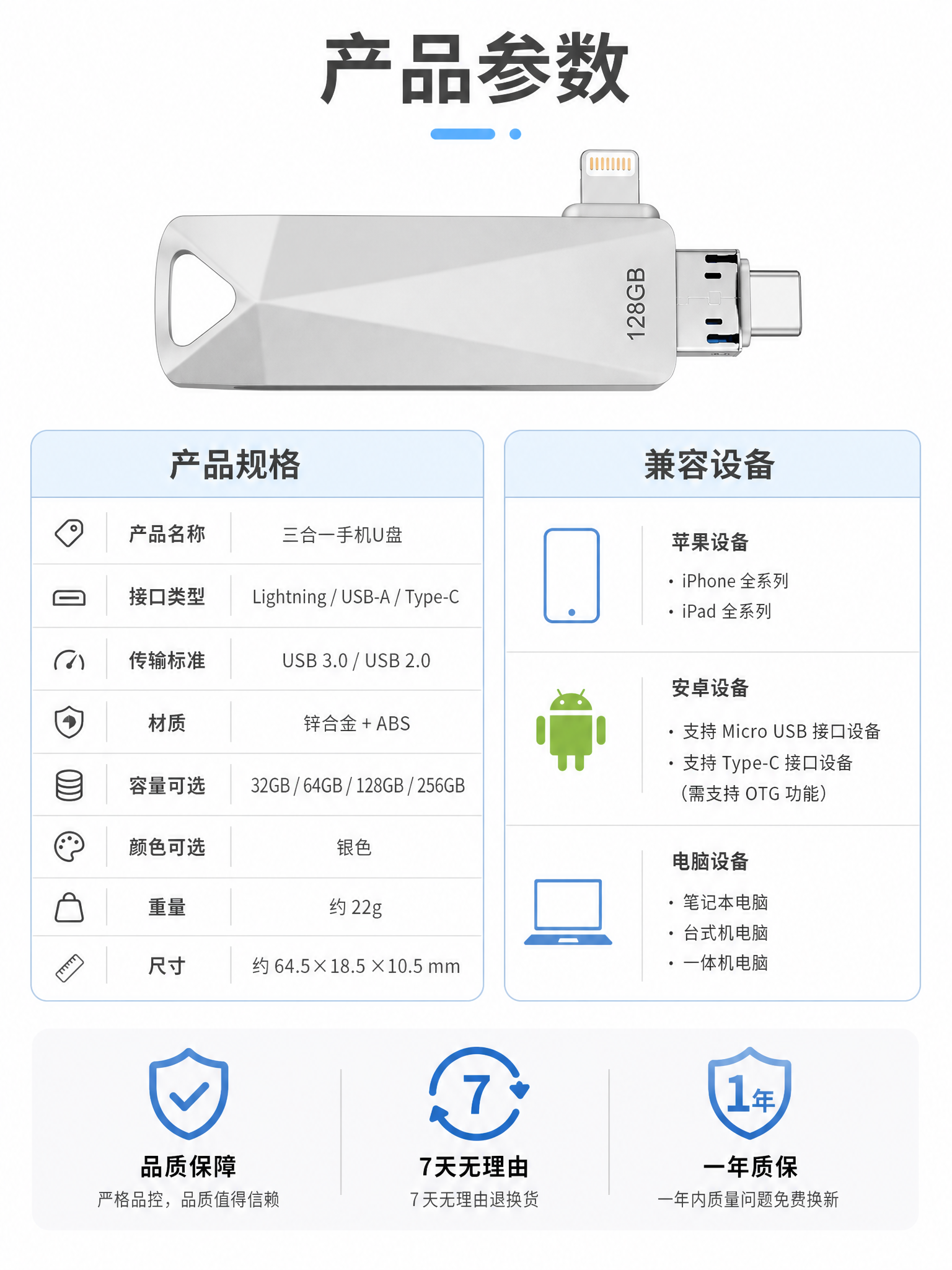 [第10张] 产品信息参数表页-规格参数与兼容设备清单（收尾页… - 图片创意预览
