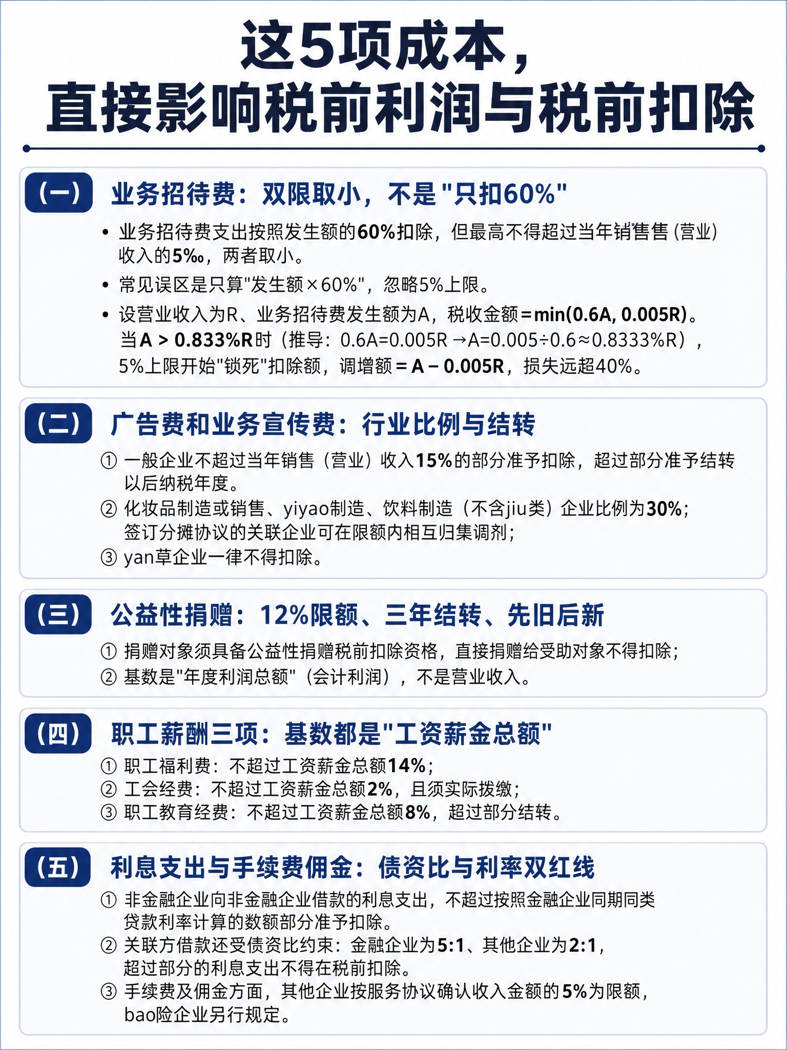 竖版干货分享图文，一页完整呈现全部内容，条例清晰，适合短视频平… - 图片创意预览