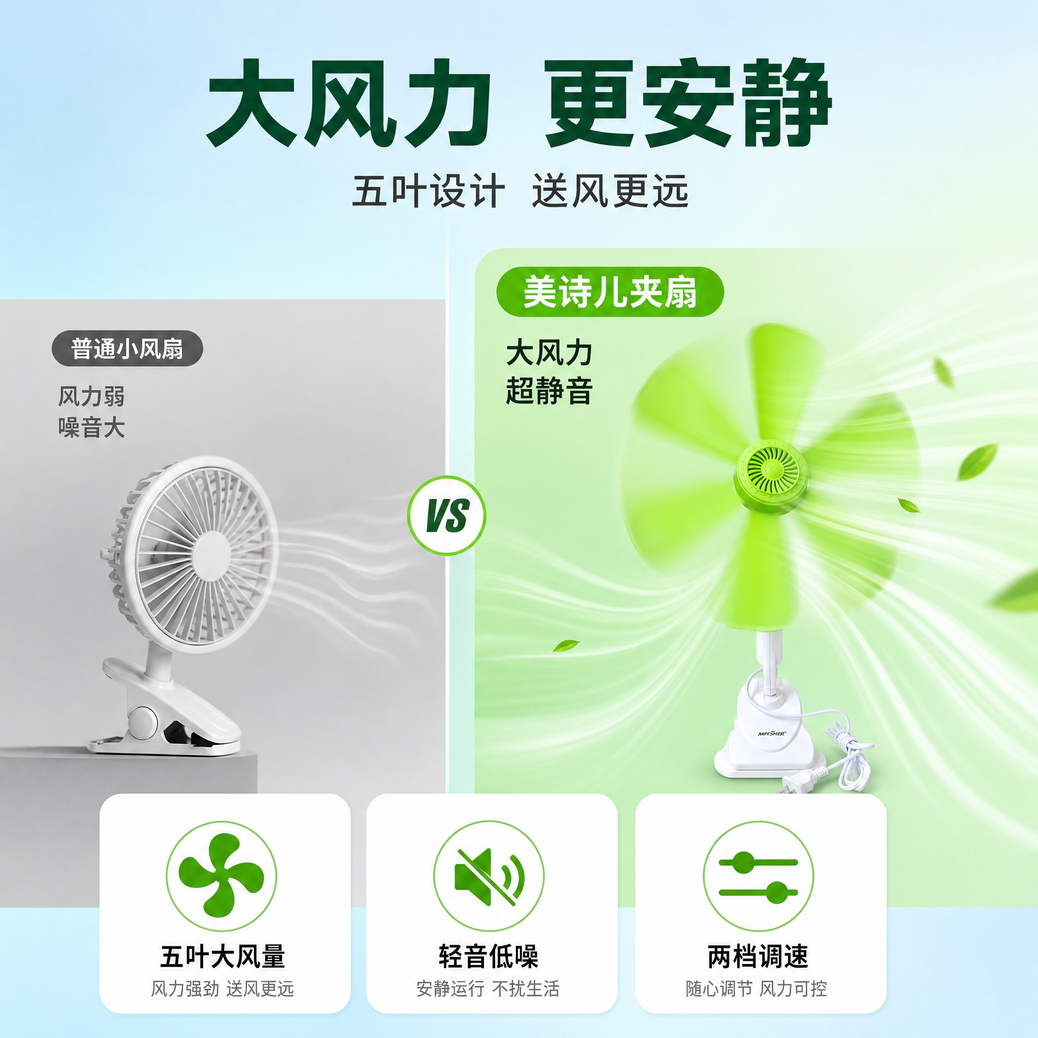 [主图-2] 核心价值与关键卖点，集中展示夹子风扇的核心购买价… - 图片创意预览