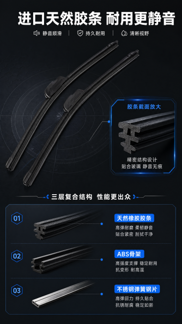 [第4屏] 核心材质解析页面，展示天然橡胶胶条技术优势。
[氛围/风格] 专业技术解析风，深色科技背景，微距突出材质细节，质感高级。
[元素布局] 本屏使用【图2】展示雨刮整体，右侧局部放大胶条截面，预览效果
