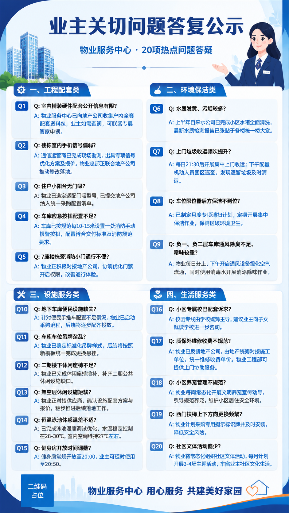 一张物业服务中心业主问答公示海报，竖版9:16，扁平插画风格，… - 图片创意预览
