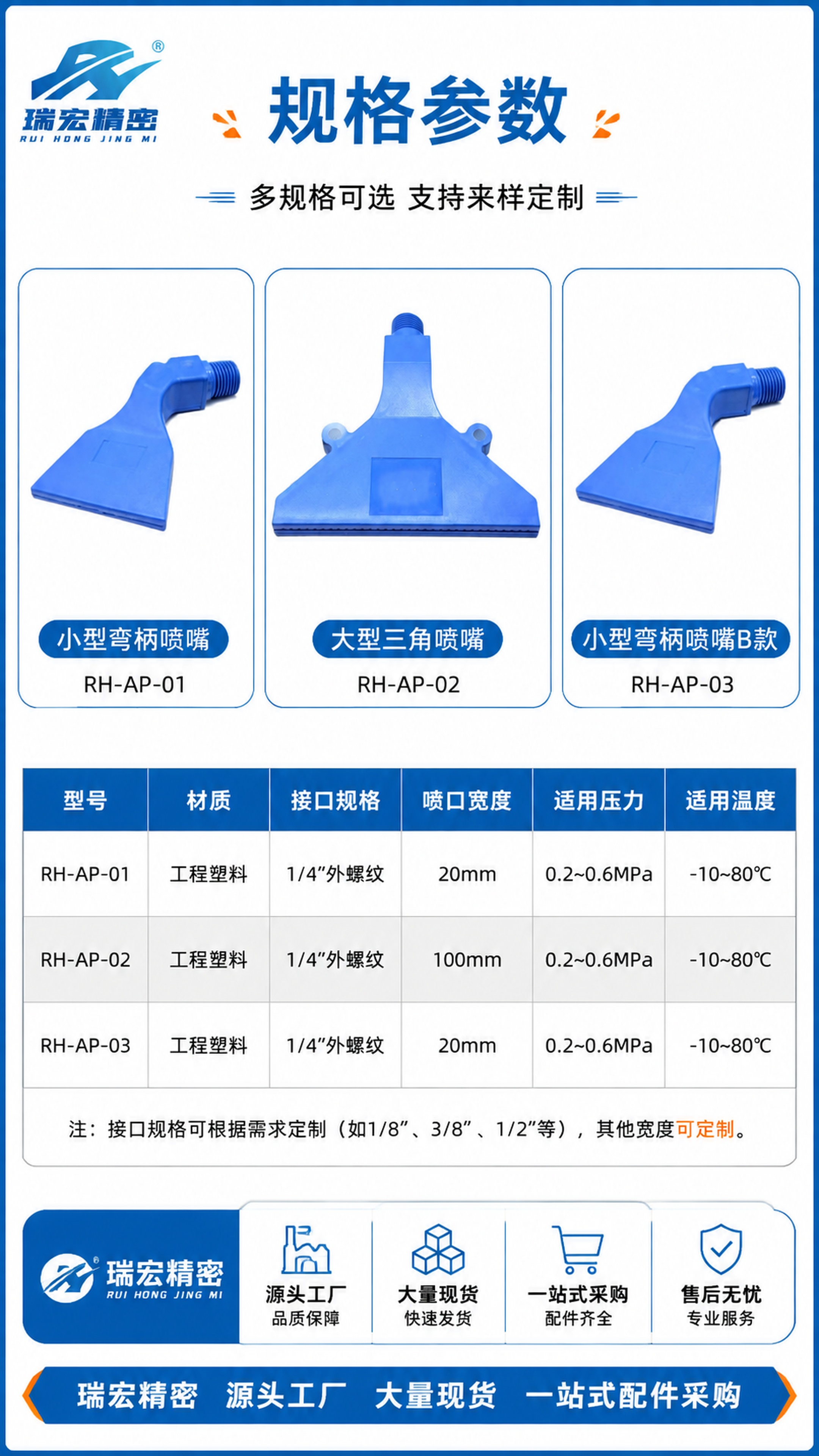 [第8张] 详情页规格参数收口-瑞宏精密空气喷嘴三款规格矩阵与… - 图片创意预览