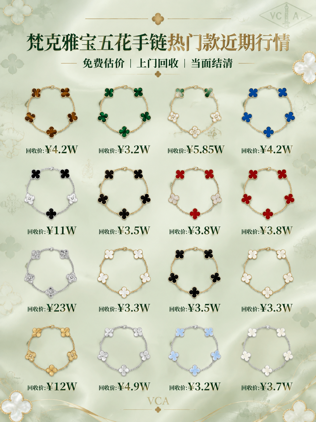 保持图中所有手链产品、价格数字、文字内容及产品布局完全不变。将… - 图片创意预览