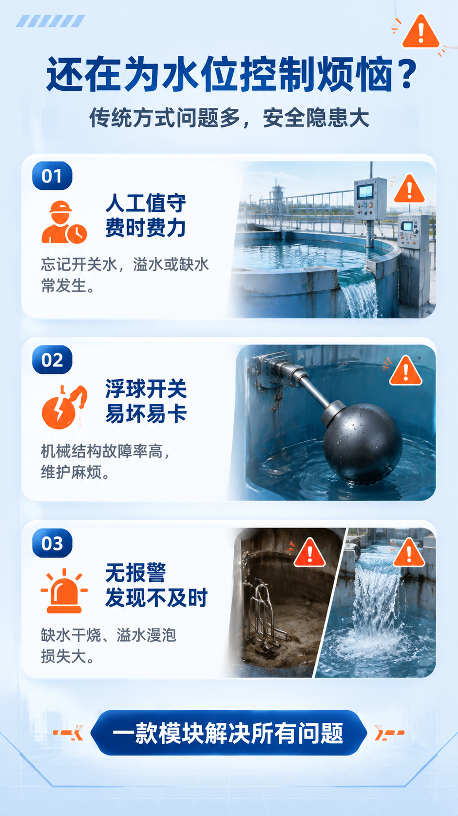 [商品] 本页为痛点直击页，无需产品图。 [画面] 目标：激发… - 图片创意预览
