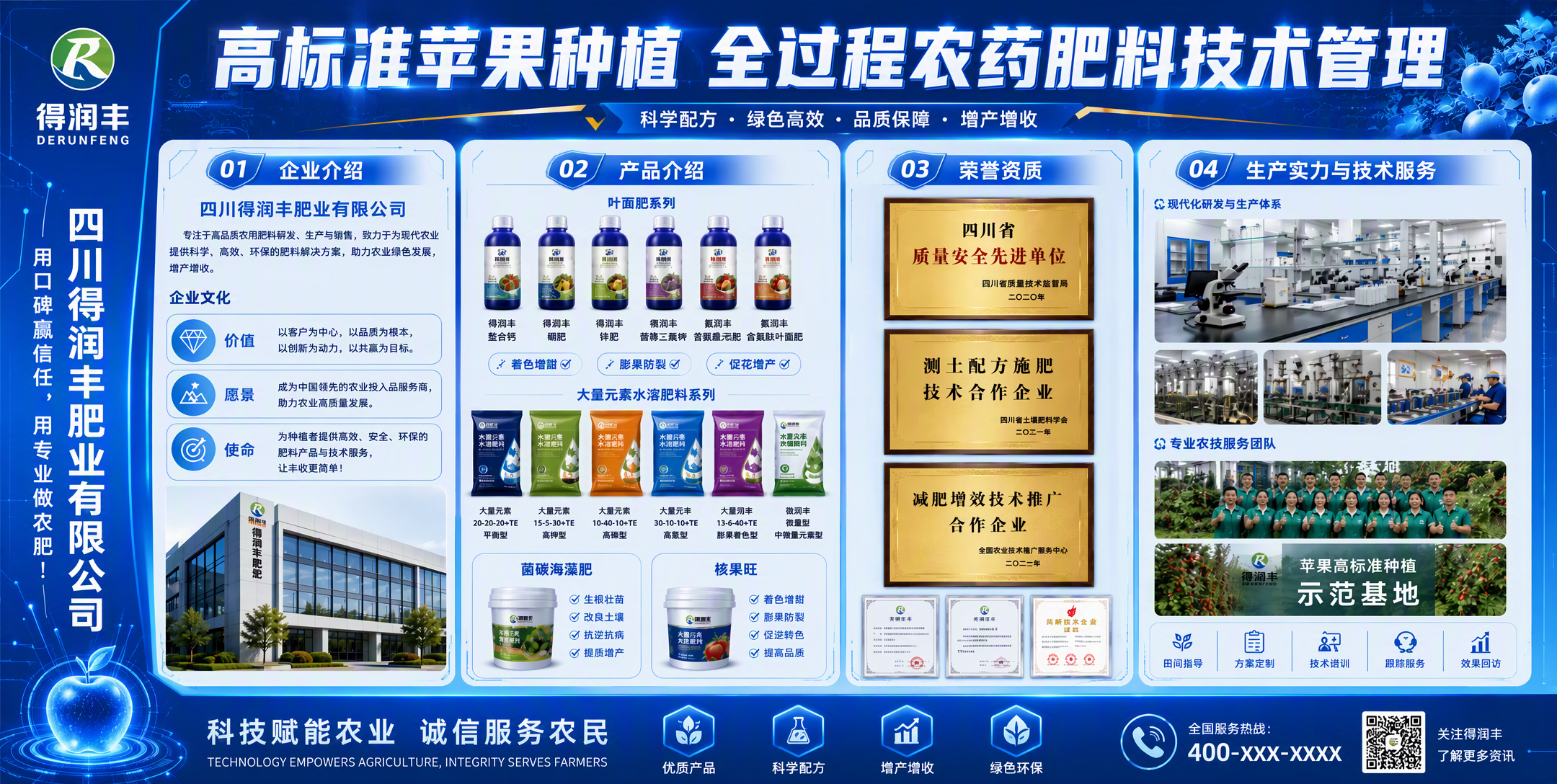 将参考展板整体改为蓝色科技风格版本，主题仍为“高标准苹果种植… - 图片创意预览