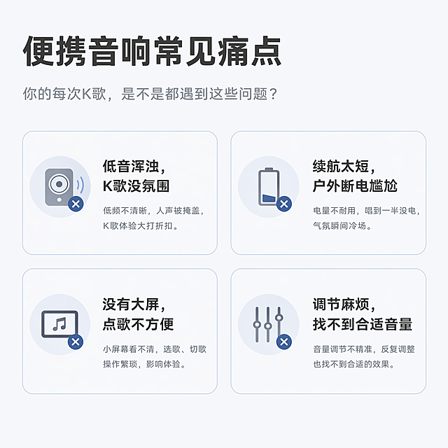 使用商品详情页技能根据商品图「图片1」「图片1」生成详情页，参考图为，商品名称为音响，卖点为                                                                     10英寸低音炮，配备10.1寸显示屏 2只可充电无线麦克风 大容量电池，可播放4-5小时 3个音量旋钮，1个主音量，1个麦克风主音量，一个混响音量 25RMS功率 3.7V/6000mAh可充电电池 直流5V/2A一头USB，一头Thp-C充电线 FM收音/遥控功能，适配平台为淘宝/天猫，图片比例为1:1，需求屏数为8张，