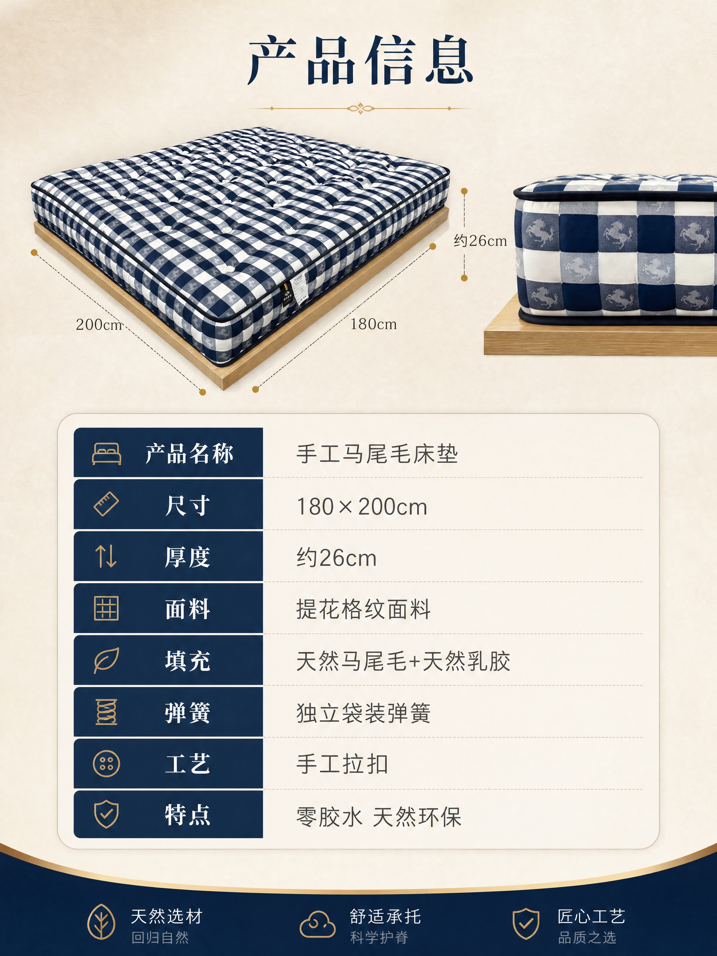 [商品] 使用【图1】【图4】床垫整体与侧面图；保留蓝白格纹面… - 图片创意预览