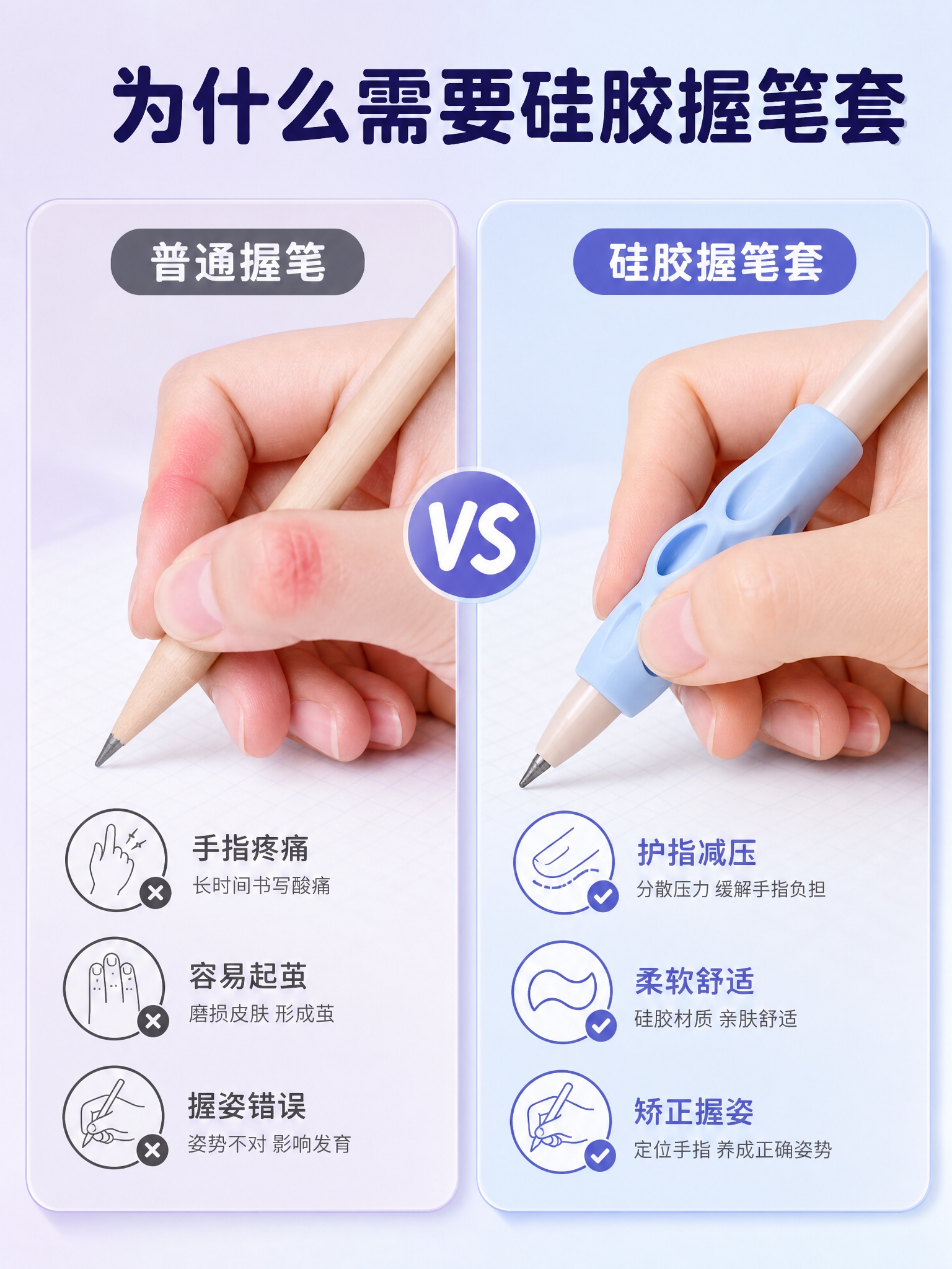 [详情页-2] 痛点对比，普通握笔痛vs本品护指减压，突出解决… - 图片创意预览