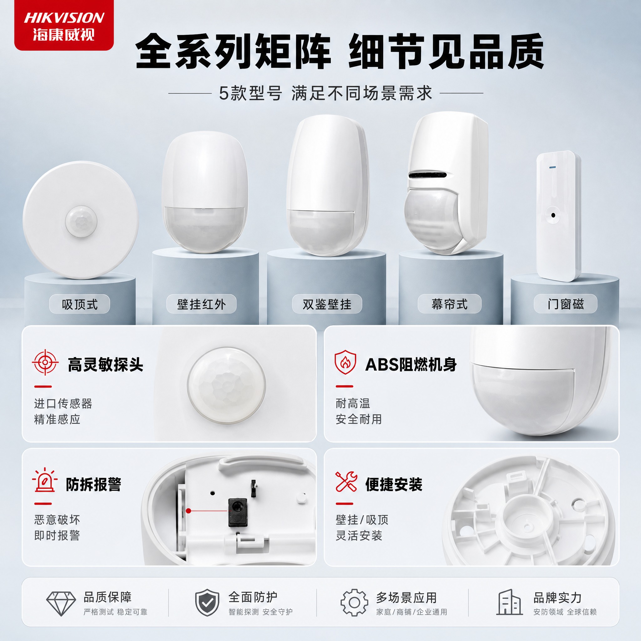 [主图-3] 海康威视探测器-系列 · 产品结构细节与多型号矩… - 图片创意预览