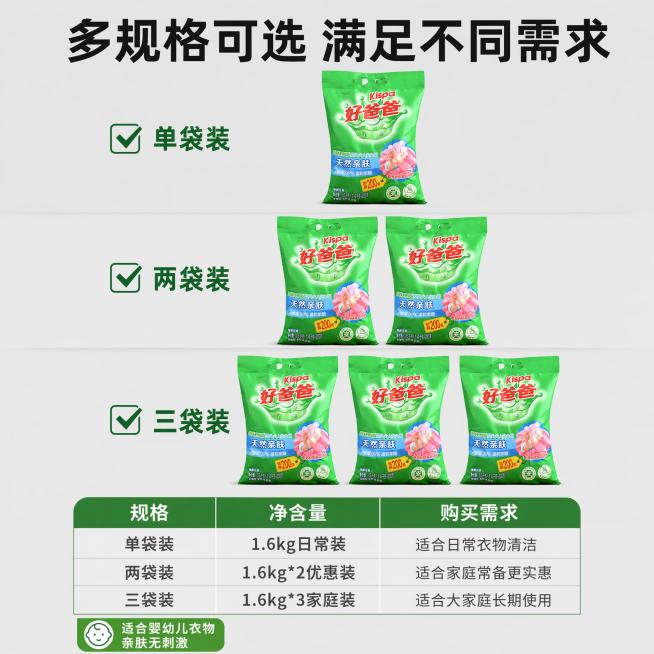 使用爆款主图复刻技能生成5张比例1:1的电商主图，适配平台为淘宝/天猫，商品为「图片1」，参考图为，商品卖点为 ，生成2袋的一袋的三代的预览效果