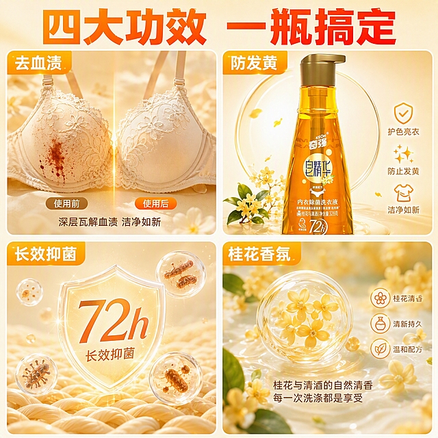 第3张 奇强皂精华内衣洗衣液（桂花清酒款328g）主图，四宫格多功效，一瓶搞定。使用图1作为商品主体。
四宫格拼图，多场景，信息丰富。
2x2四宫格。左上：去血渍，内衣对比；右上：产品瓶特写占50%外观与输入图一致；左下：72h抑菌，护盾可视化；右下：桂花清酒香氛。每格白间隙分隔。
每格明亮柔光，统一洁净感。
整体金黄暖橙色调，白间隙分隔。
顶部大标题「四大功效 一瓶搞定」粗黑体橙红；每格标签：「去血渍」「长效抑菌」「防发黄」「桂花香氛」。无价格。
1:1方图，4K高清。
负向：变形，错字，模糊，杂乱，水印，价格。