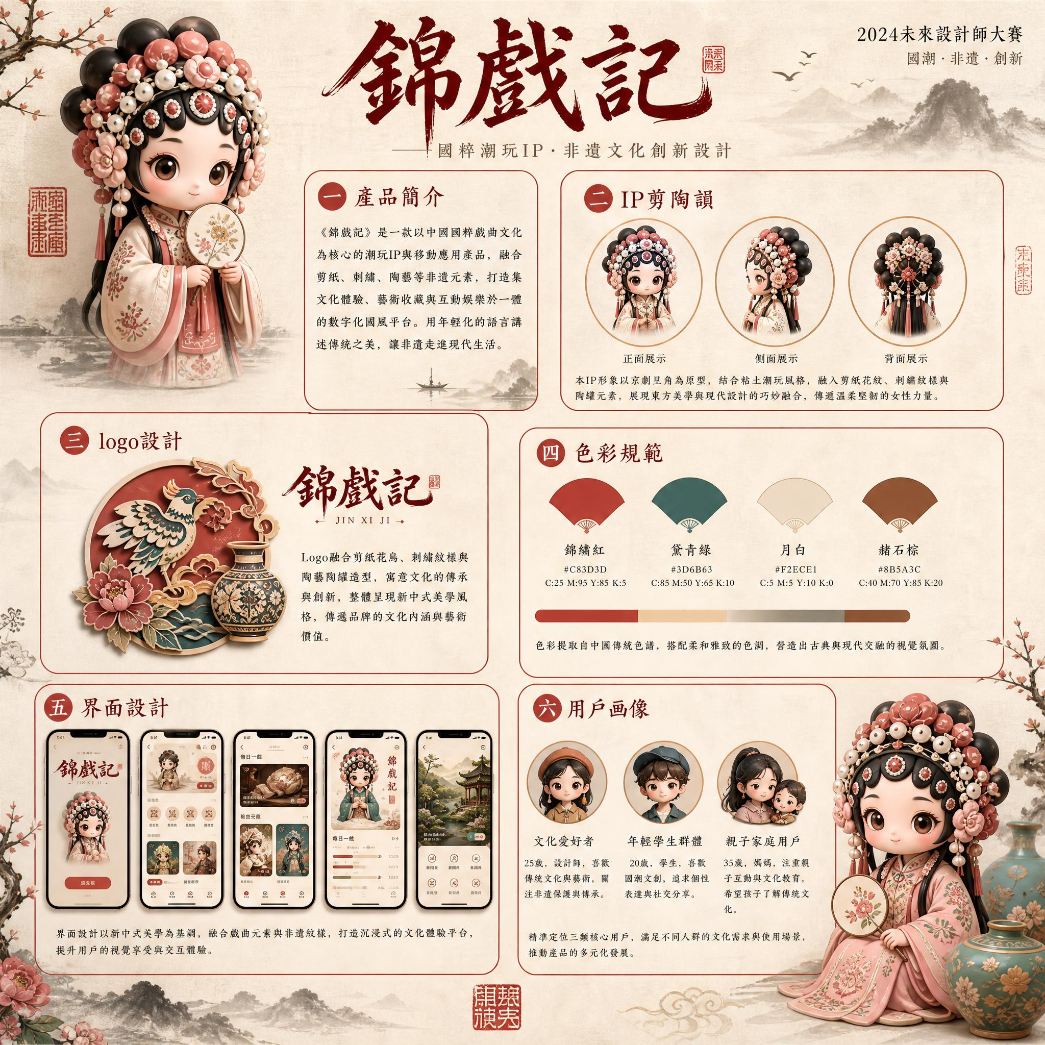 创意预览图