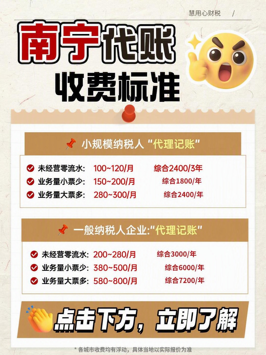 将图片标题中的"广州"改为"南宁"，即标题变为"南宁代账收费标… - 图片创意预览