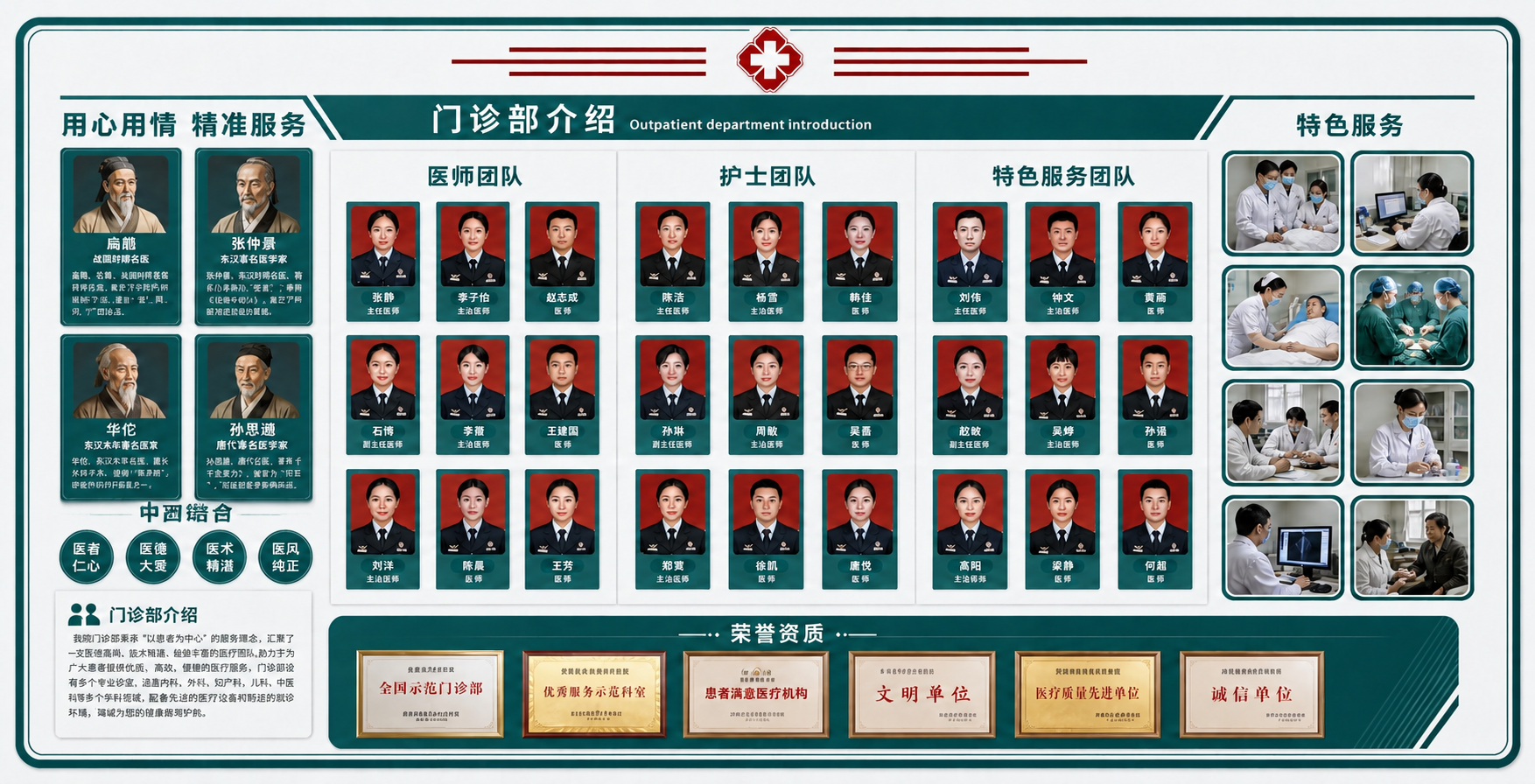 对文化墙进行以下修改： 1. 左侧板块顶部"医学名家"四个字去… - 图片创意预览