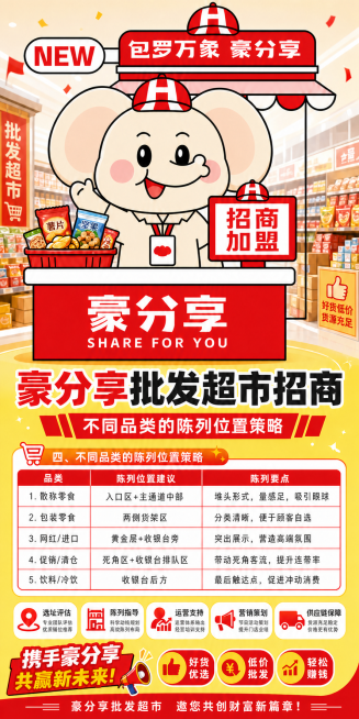 调整大象身体颜色，改为自然柔和的浅米黄色，不要过黄，保留海报其他所有内容和排版不变，继续作为豪分享批发超市招商广告预览效果