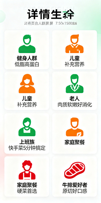 详情页适合人群屏，高级生鲜风格，750x1500竖版，2K分辨率。画面分2行3列展示6类人群，每类搭配扁平化小图标和文字：1. 健身人群 低脂高蛋白 2. 儿童 补充营养 3. 老人 肉质软嫩好消化预览效果