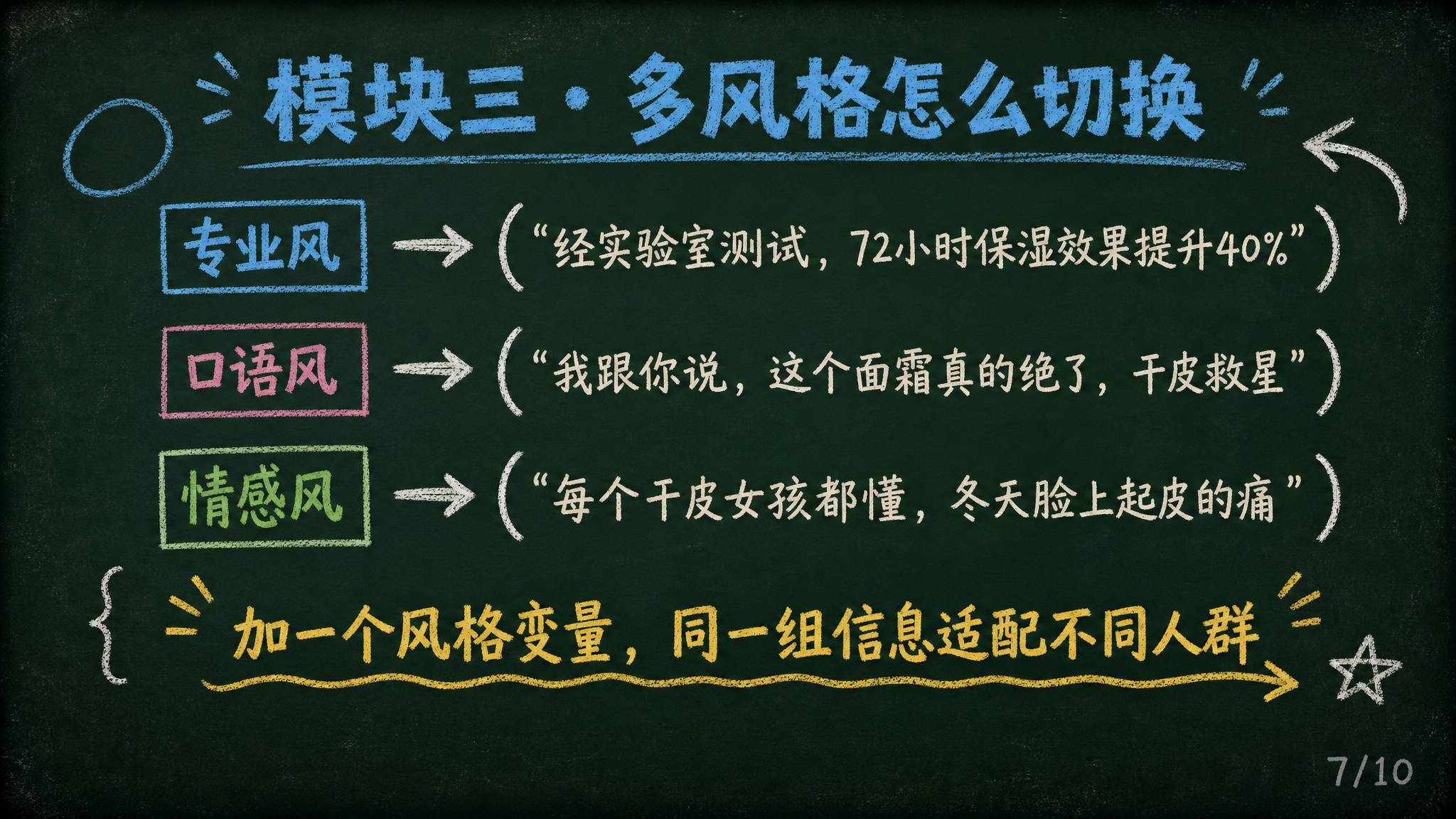 创意预览图