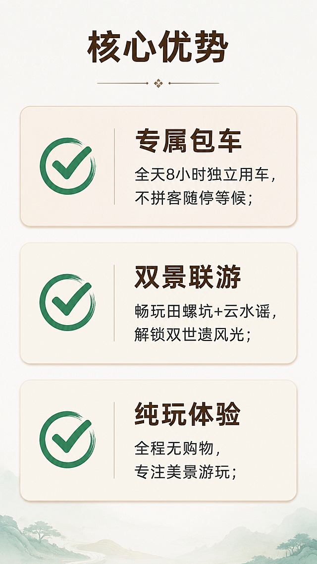 「图片1」，生成详情页，商品名称为xxx，适配淘宝/天猫平台，单图比例为9:16，需求屏数为4张。厦门漳州出发｜云水谣+田螺坑土楼群一日包车游
产品副标题
8小时专属包车｜纯玩无购物｜打卡四菜一汤+云水谣古道，行程自由随停
产品亮点
✅ 专属包车：全天8小时独立用车，一车上专属不拼客，景点随停等候，拍照游玩无拘束
✅ 双景联游：一站式玩转网红田螺坑四菜一汤+诗意云水谣，解锁双世遗土楼风光
✅ 纯玩体验：全程规避特产店、咖啡店等购物点位，只专注土楼美景游玩
推荐理由（50字内）
厦漳上门接送8小时专属包车，畅玩田螺坑网红土楼、云水谣古村风光，纯玩无购物，行程灵活可随心调整。
行程安排
07:30 上门接车
司机按约定时间上门接送，厦门、漳州市区酒店上门服务；部分路段车辆无法直达酒店，客人需就近前往集合点上车，超出接送范围可详询客服。
08:30 准时出发前往云水谣景区
全程专属包车出行，单程车程约2-2.5小时，中途按需停靠高速服务区休整20分钟左右，全程无任何购物停靠，拒绝隐形进店消费。
10:40 深度游览【云水谣古镇】（自由游玩）
和贵楼：清代雍正年间建成，是南靖最高方形土楼，依托沼泽而建堪称陆地诺亚方舟，承载以和为贵的传统美德，建筑格局沉稳大气。
云水谣古道：千年鹅卵石古驿道，曾是古时漳龙两地必经要道，百年老街、古榕溪流相伴，也是热门影视取景地，氛围感十足。
怀远楼：闽南保存最完好、工艺最精美的双环圆形土楼，内设读书学堂“斯是室”，尽显客家崇文重教的人文底蕴。
12:30 午餐自理
景区周边自由用餐，自选客家特色美食，游玩节奏自由，无需赶行程。
14:00 游览【田螺坑土楼群】（自由游玩）
田螺坑四菜一汤：世遗标志性土楼景观，五座土楼错落排布，被梯田环绕，高空俯瞰形似梅花，独特格局被誉为四菜一汤，是网红打卡必取景地。
裕昌楼（东歪西斜楼）：历经数百年风雨、地震依旧屹立，楼内木柱倾斜却不倒，建筑工艺堪称奇观，极具观赏与研究价值。
塔下村：小众原生态古村落，溪流穿村而过，土楼、青砖小楼、古石桥错落分布，山水相依，尽显世外桃源风貌。
16:30 行程结束返程
准时集合返程，中途可停靠高速服务区短暂休整。
19:00 抵达市区
依次送回各上车点位，圆满结束一日包车行程；行程时间仅供参考，工作人员可在不减少游玩景点的前提下，微调行程先后顺序。
费用包含
1. 专属包车服务：全天8小时专属独立用车，根据出行人数匹配对应车型，全程一车专属、不拼客、不转车，景点随停等候。
2. 车辆全包费用：全程往返燃油费、高速通行费、景区停车费、车辆使用费全部包含，无任何隐形车费。
3. 专业司机服务：本地持证老司机全程随行，熟悉土楼山区路况，提供简易游玩路线指引，含司机服务费、当日餐补，支持市区上门接送。
4. 出行安全保障：车辆交强险、第三者责任险、旅行社责任险齐全，出行安心。
费用不含
1. 景区门票：云水谣古镇、田螺坑土楼群首道大门票、景区观光车、登楼体验费全部自理。
2. 讲解服务：全程不含景区专业讲解员，如需人工讲解，可现场自费预约。
3. 餐饮消费：全程午晚餐、特色小吃、饮品、土特产采购等个人餐饮消费全部自理，无含餐套餐。
4. 超时费用：超出8小时标准用车时长，需按平台标准补缴超时用车费用。
5. 个人消费：景区文创、纪念品、休闲娱乐项目、个人旅游意外险（建议自行购买）。
6. 增值服务：超范围接送差价、儿童安全座椅租赁费用自理。
温馨提示
1. 本产品为纯独立包车自由行，无拼团、无固定座位限制，车内空间宽松，行程完全自主可控。
2. 出行当日如需赶高铁、飞机，务必提前告知客服，合理规划返程时间，未提前告知导致行程延误，我方不承担相关损失。
3. 田螺坑日常可正常进村游玩，法定节假日（五一、国庆、春节）景区车流人流极大，为保障出行效率，统一不安排进村参观，敬请谅解。
4. 土楼地处山区，村内多村民自营茶点休息区，属于便民休闲服务，非行程购物店，可自由选择体验或周边闲逛，无任何强制消费。
5. 山区多步行路段，建议穿着舒适平底鞋，便于古村徒步、拍照游玩，出行体验更佳。