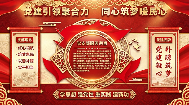 完全重新设计党建文化墙，保留全部原有文字内容，不只是更换背景。重新规划整体版式布局，升级整体设计风格，让排版更协调精致，升级所有装饰元素和细节设计，做出全新的设计方案。主标题保持"党建引领聚合力 同心筑梦暖民心"，保留全部内容：左侧支部理念，中间党支部服务宗旨全文，右侧党建品牌"党建凝心 补隙筑梦"，底部"学思想 强党性 重实践 建新功"，整体庄重大气，红色党建风格，版式精美，文字清晰。