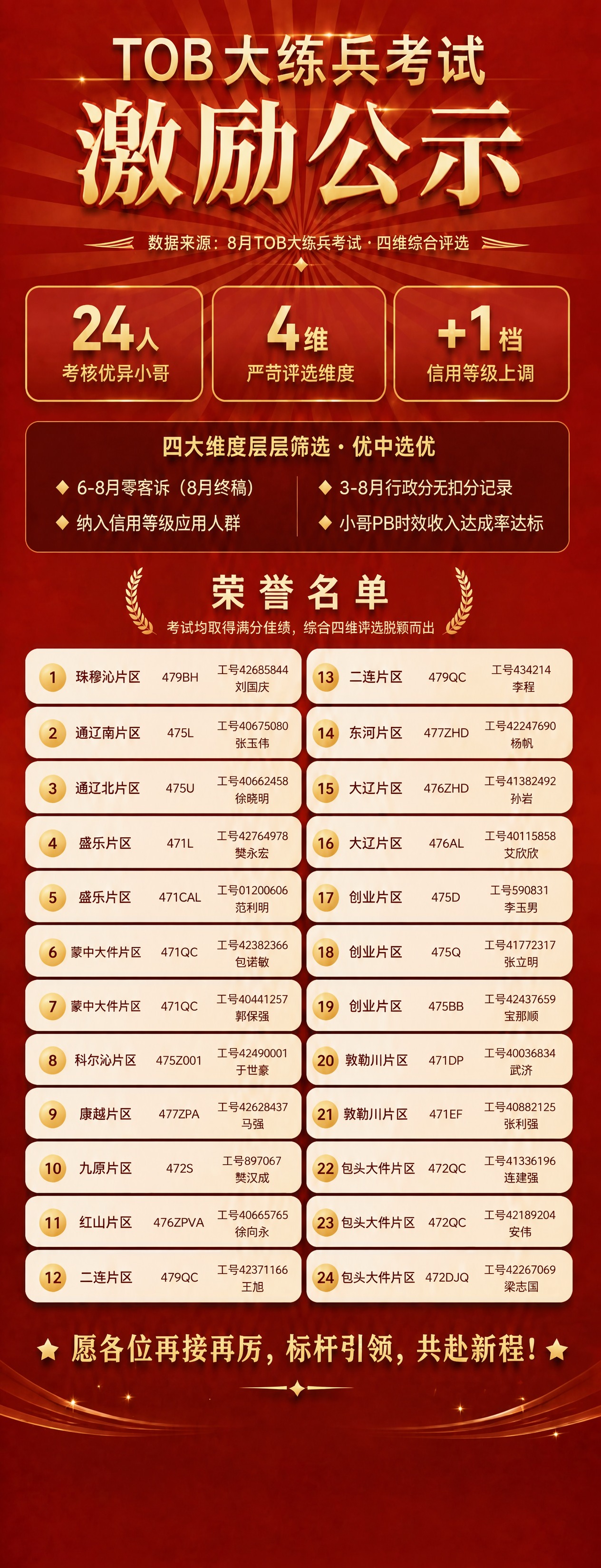 稿定 AI 图片作品 - 图片创意预览