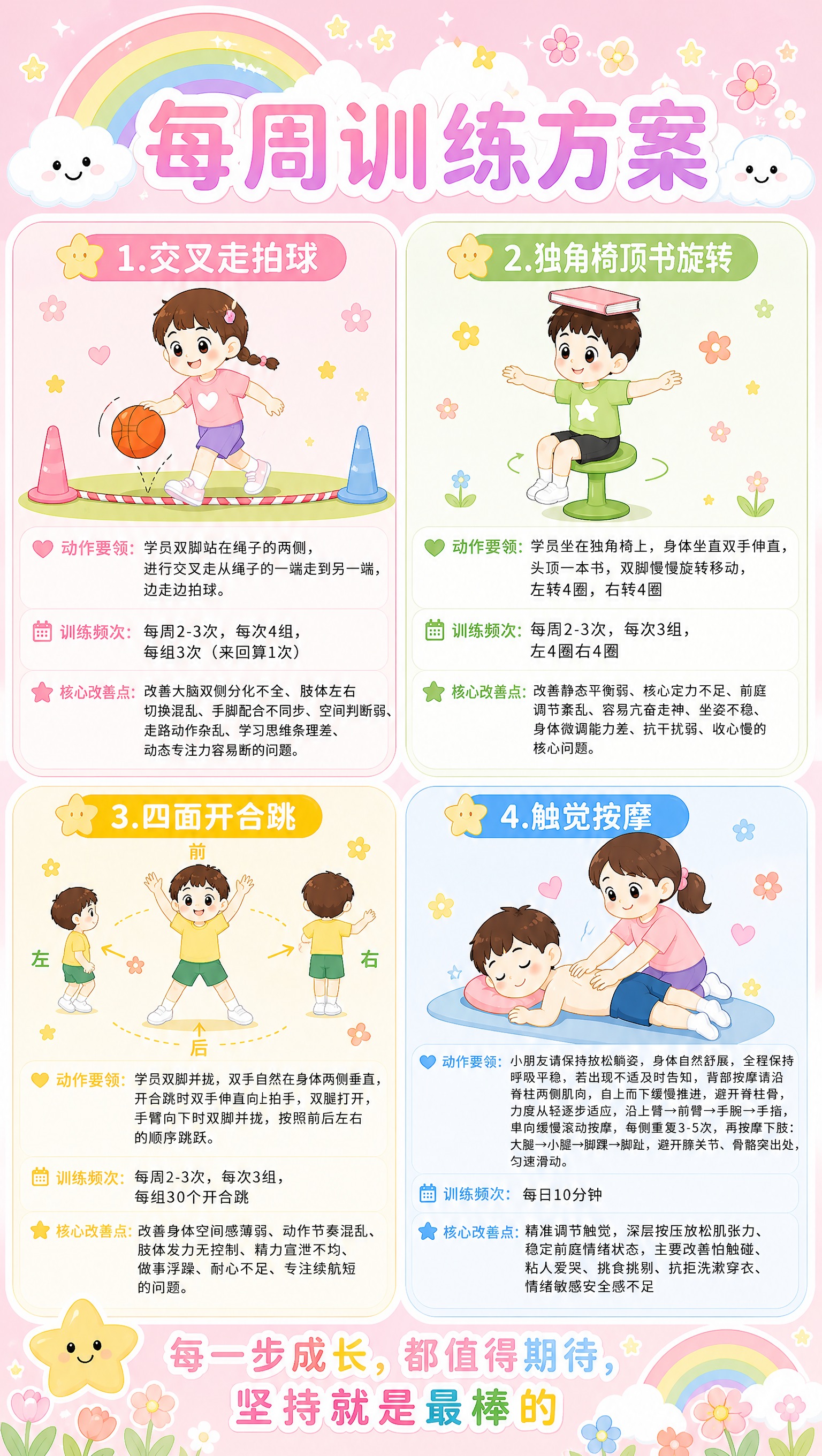 参考图的版式骨架和四宫格布局，整体配色调整为马卡龙粉色为主色调… - 图片创意预览