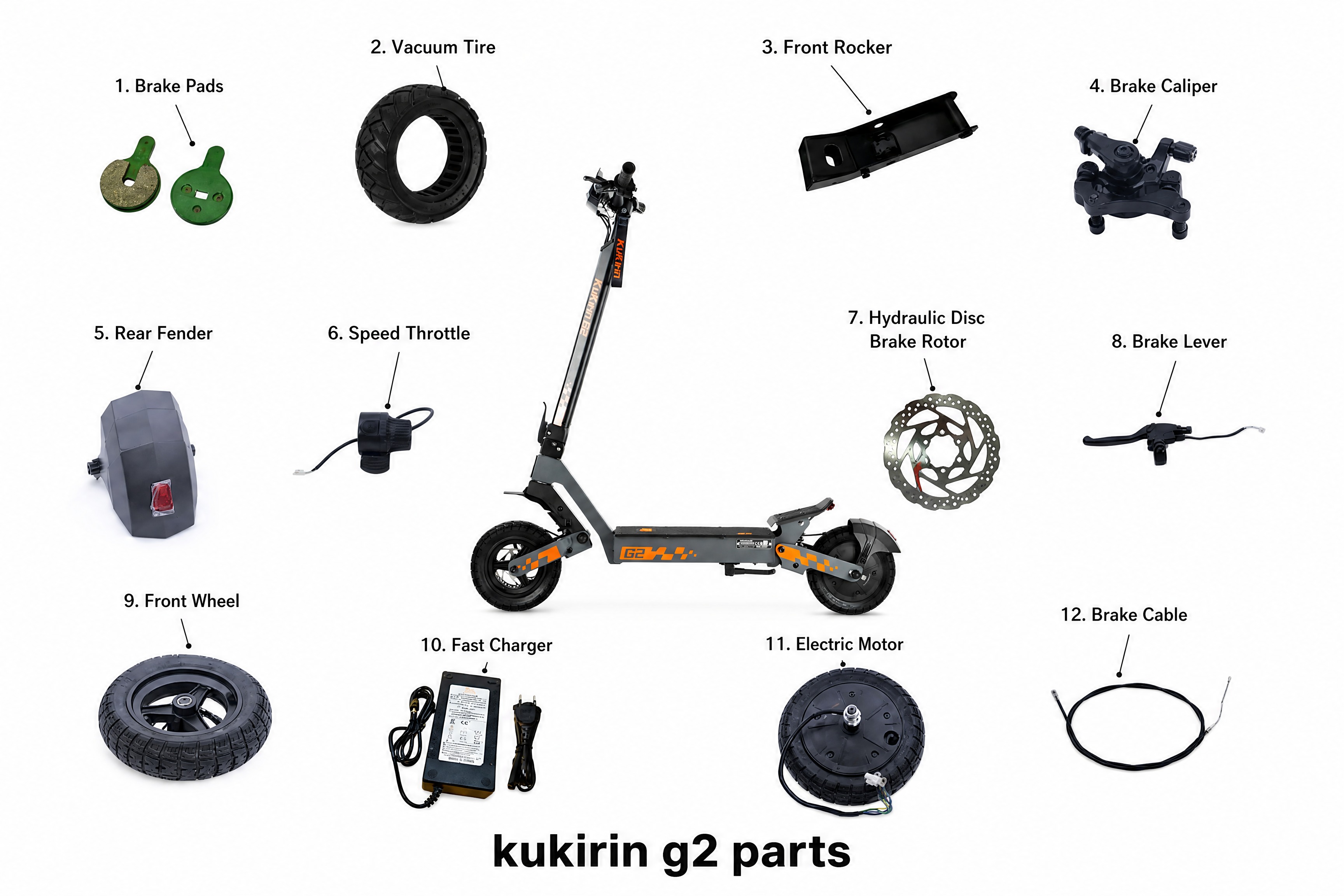 Product parts display image on… - 图片创意预览