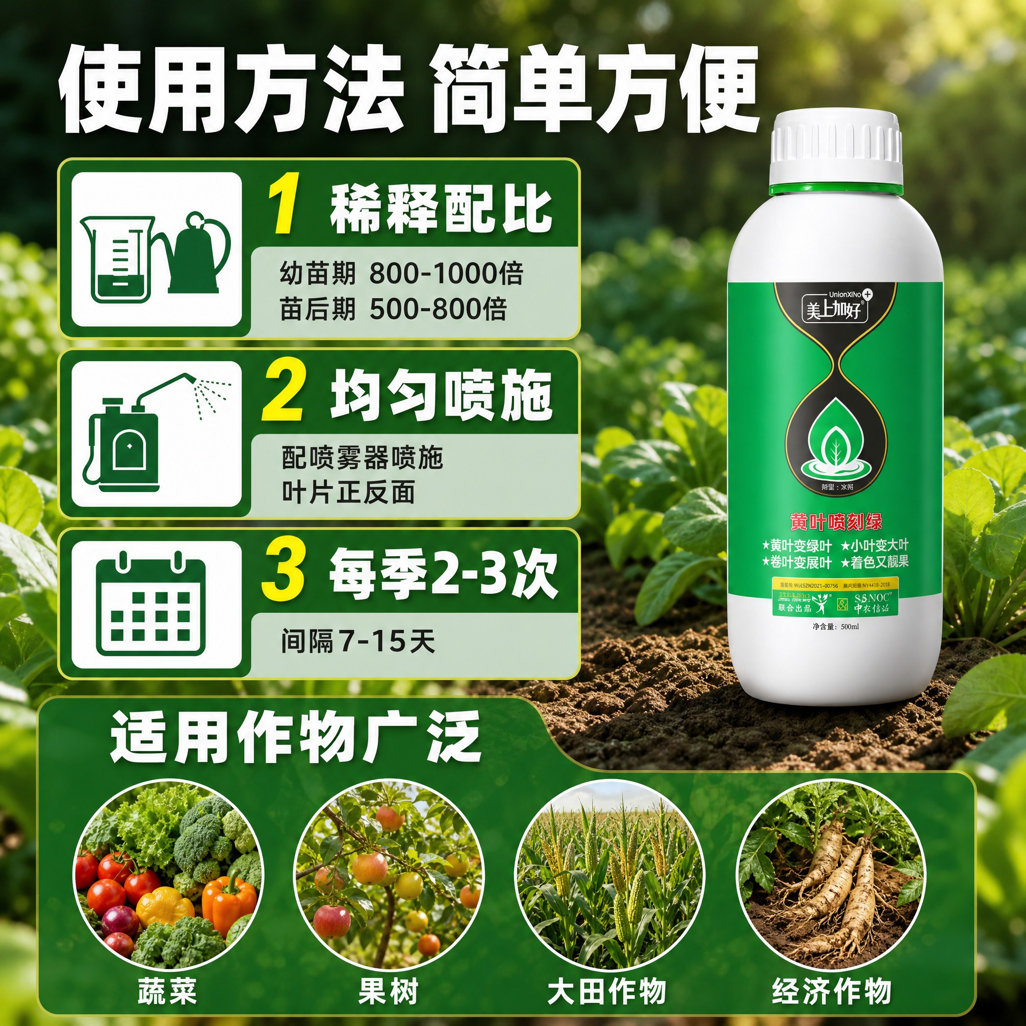 [主图-4] 使用方法与适用场景主图，任务是告诉用户怎么用以及… - 图片创意预览