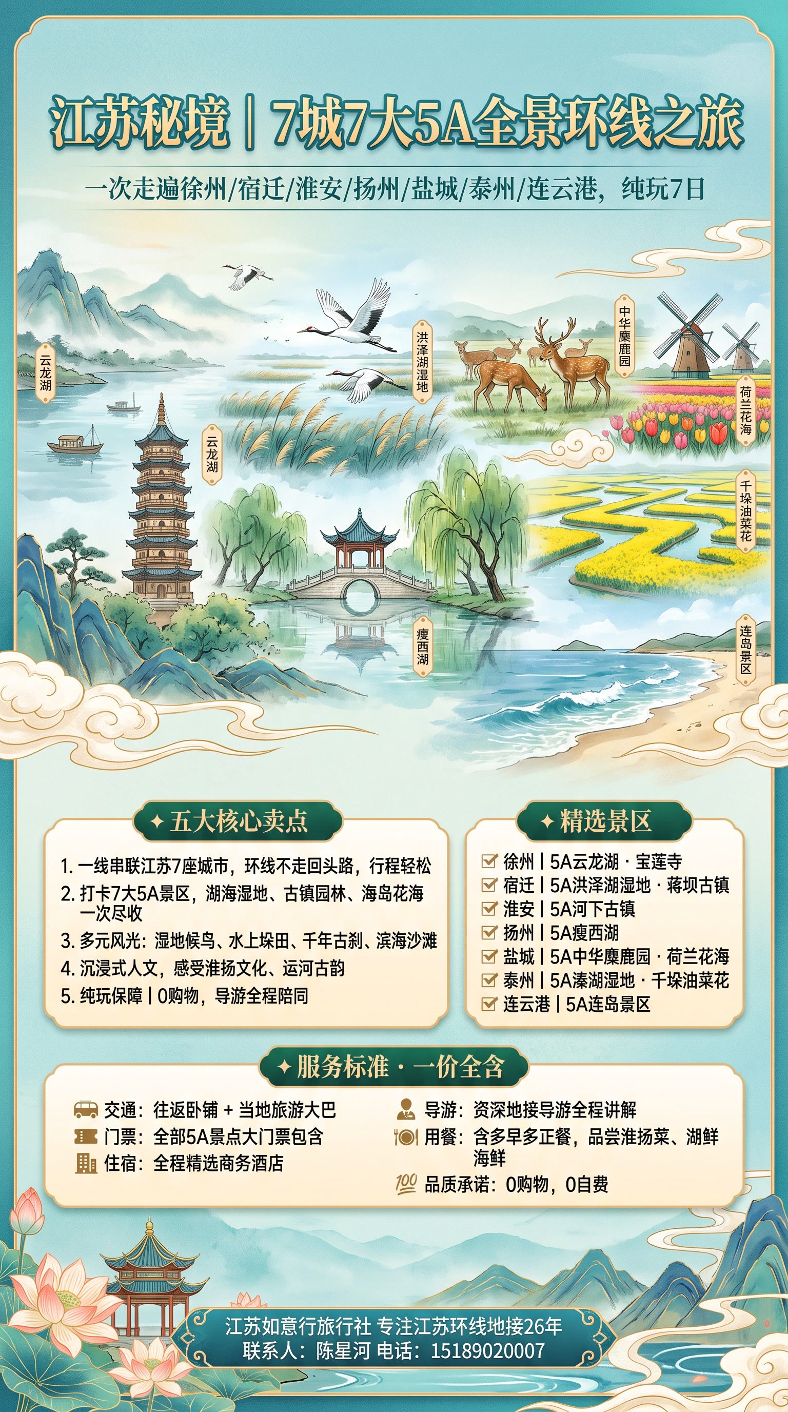 一张竖版江苏7城5A全景环线旅游宣传海报，清新国风旅行插画风格… - 图片创意预览